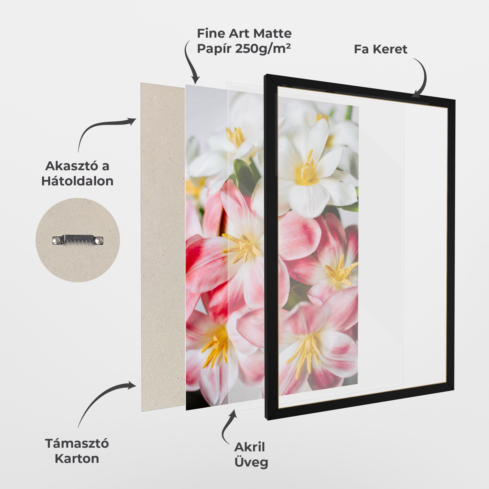 Beautiful Exotic Flower mockup 1