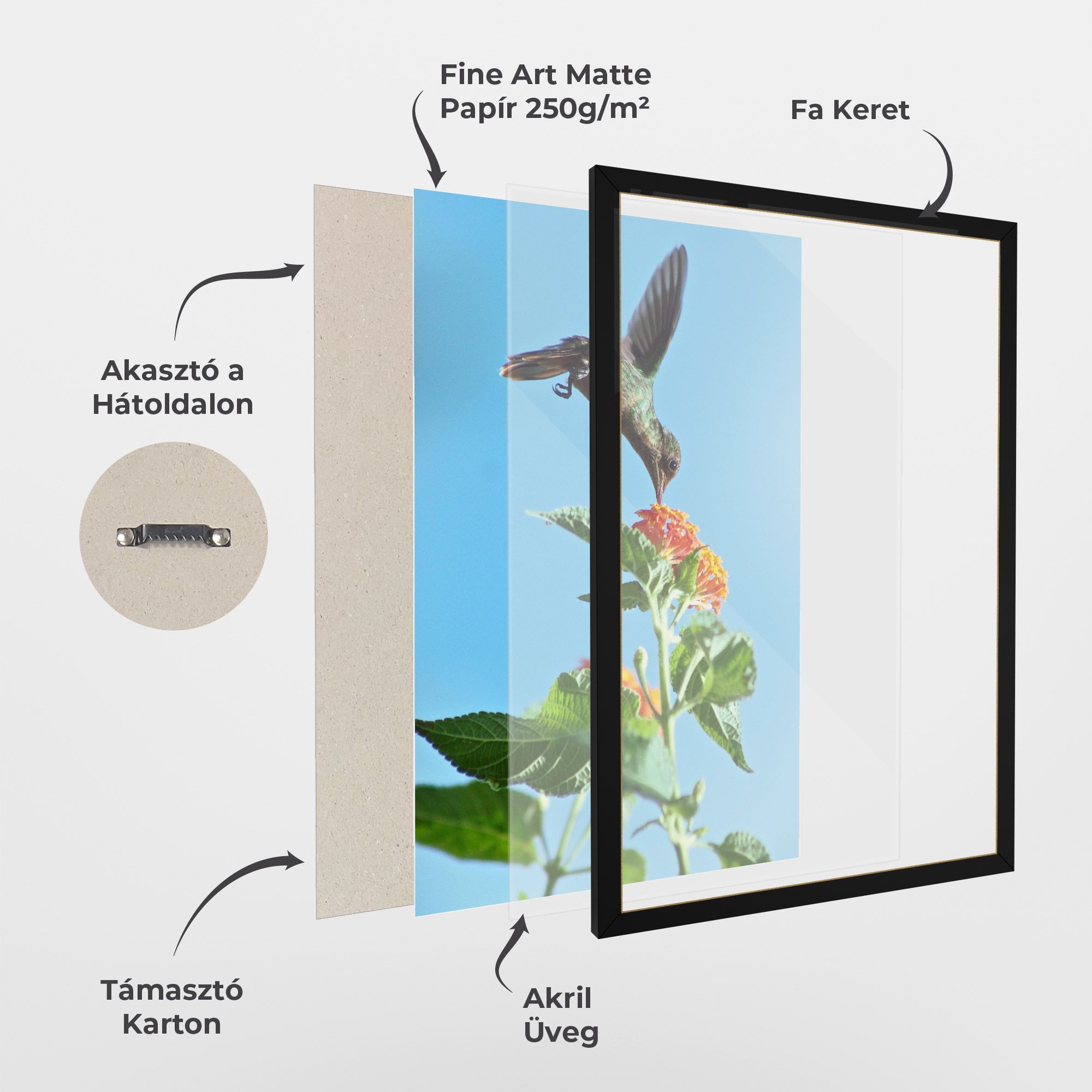 Bird Exotic Flower mockup 1