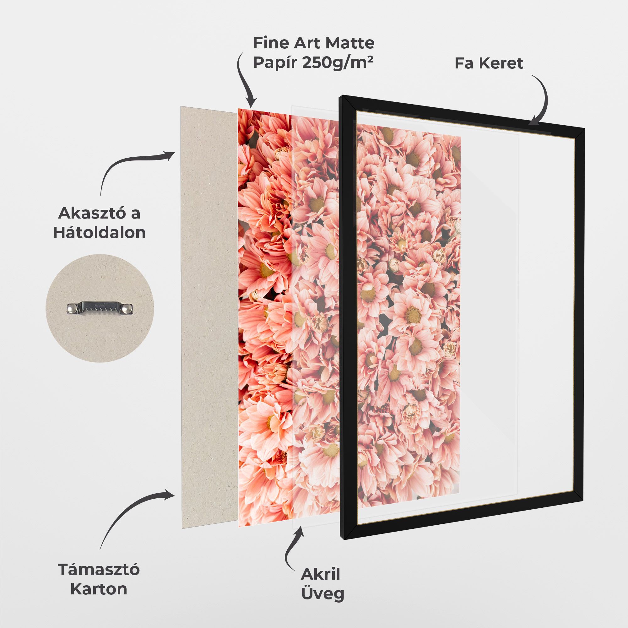 Pink Flowers Bouquet mockup 1