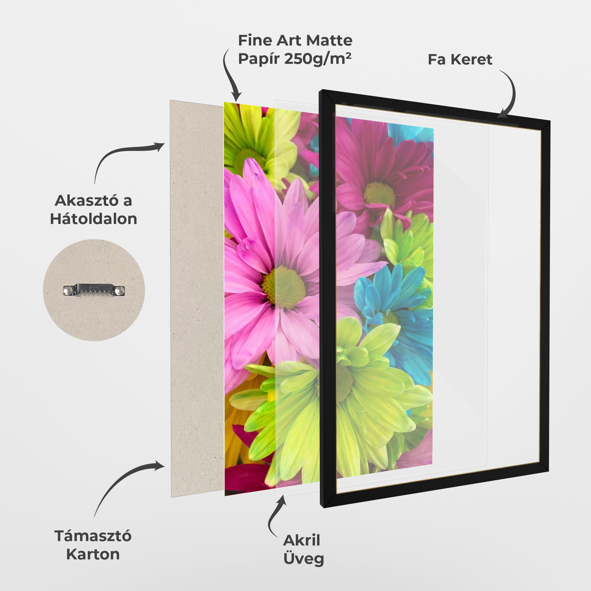 Keretezett Poszter Three Shades Of Flower mockup 1