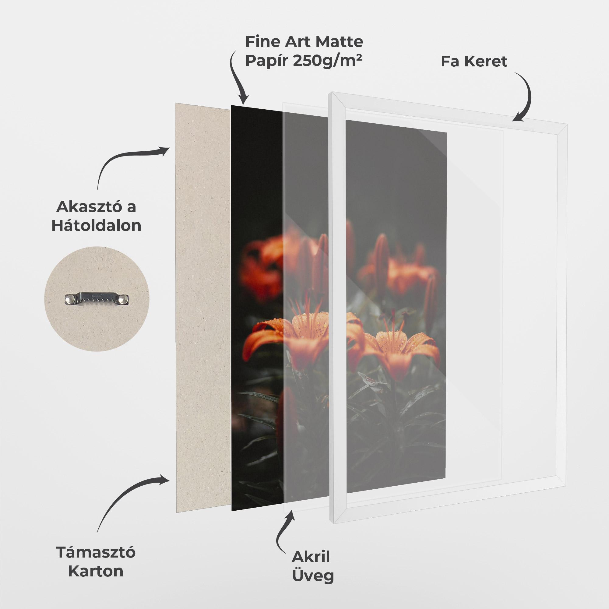 Keretezett Poszter Dreamy Wild Flower mockup 1