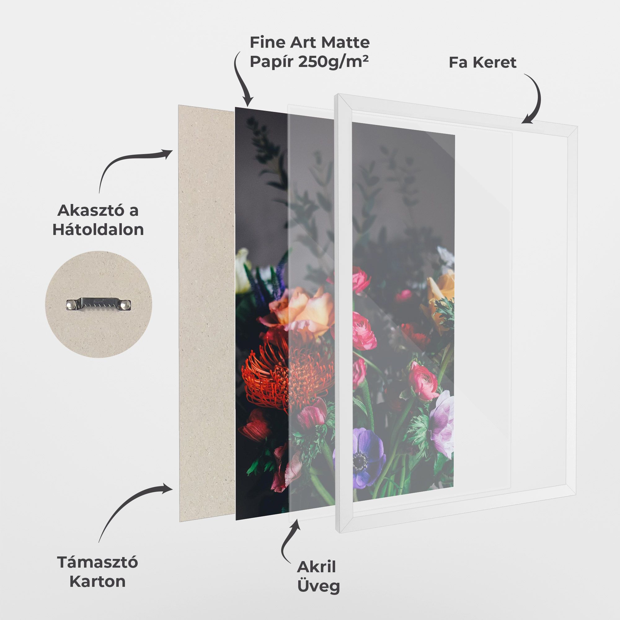 Flower Garden mockup 1