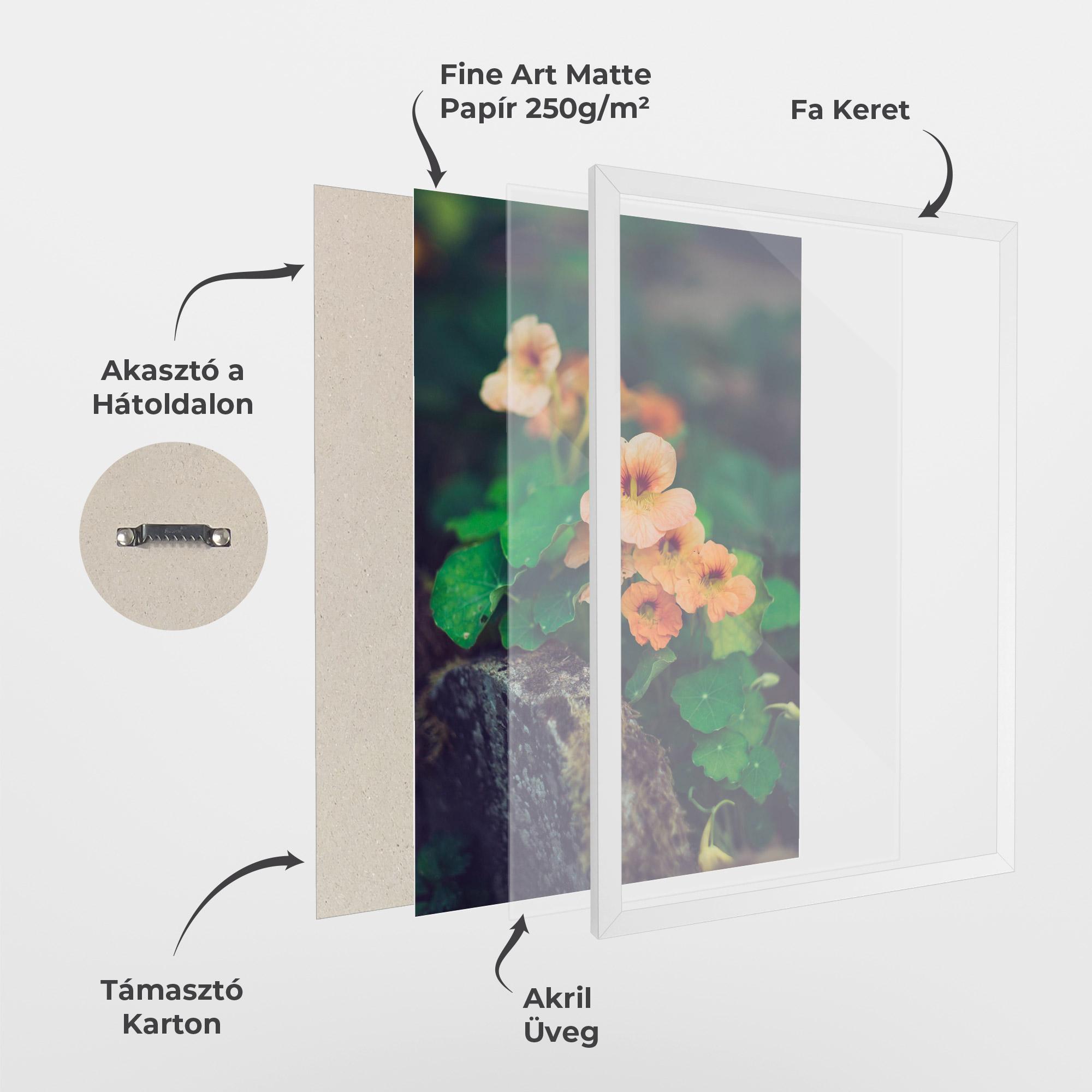 Keretezett Poszter Small Pink Flowers mockup 1