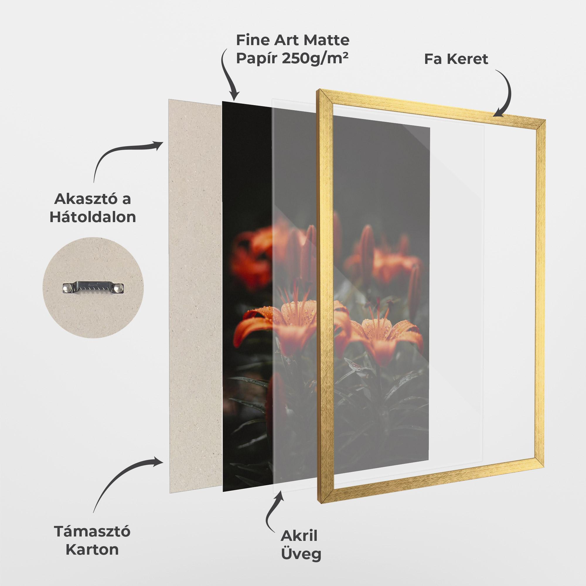 Keretezett Poszter Dreamy Wild Flower mockup 1