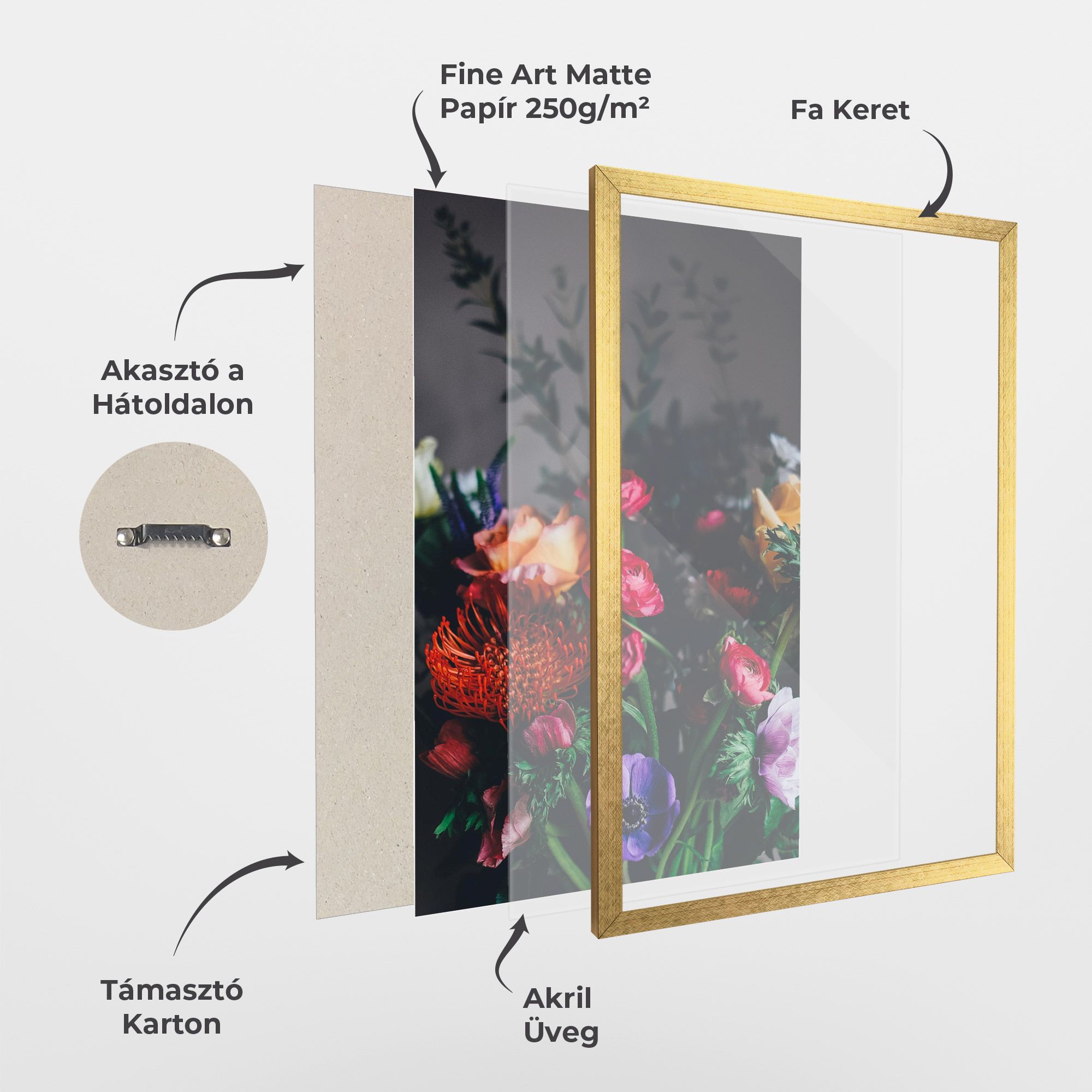 Flower Garden mockup 1