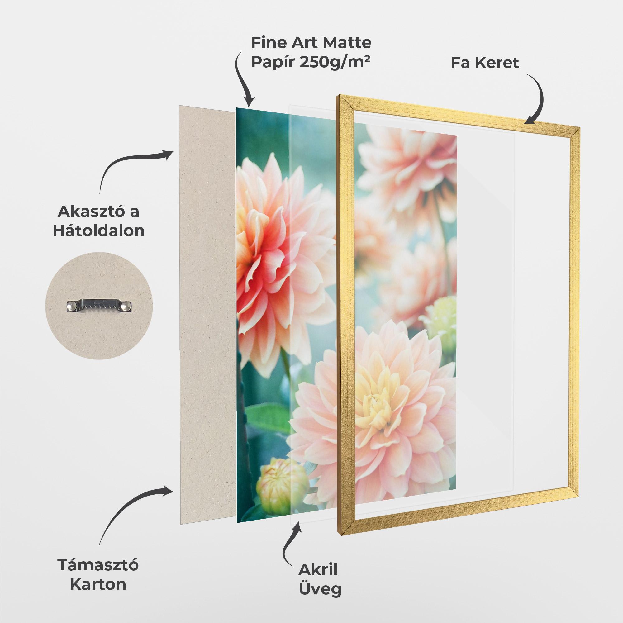 Keretezett Poszter Pink Spring mockup 1