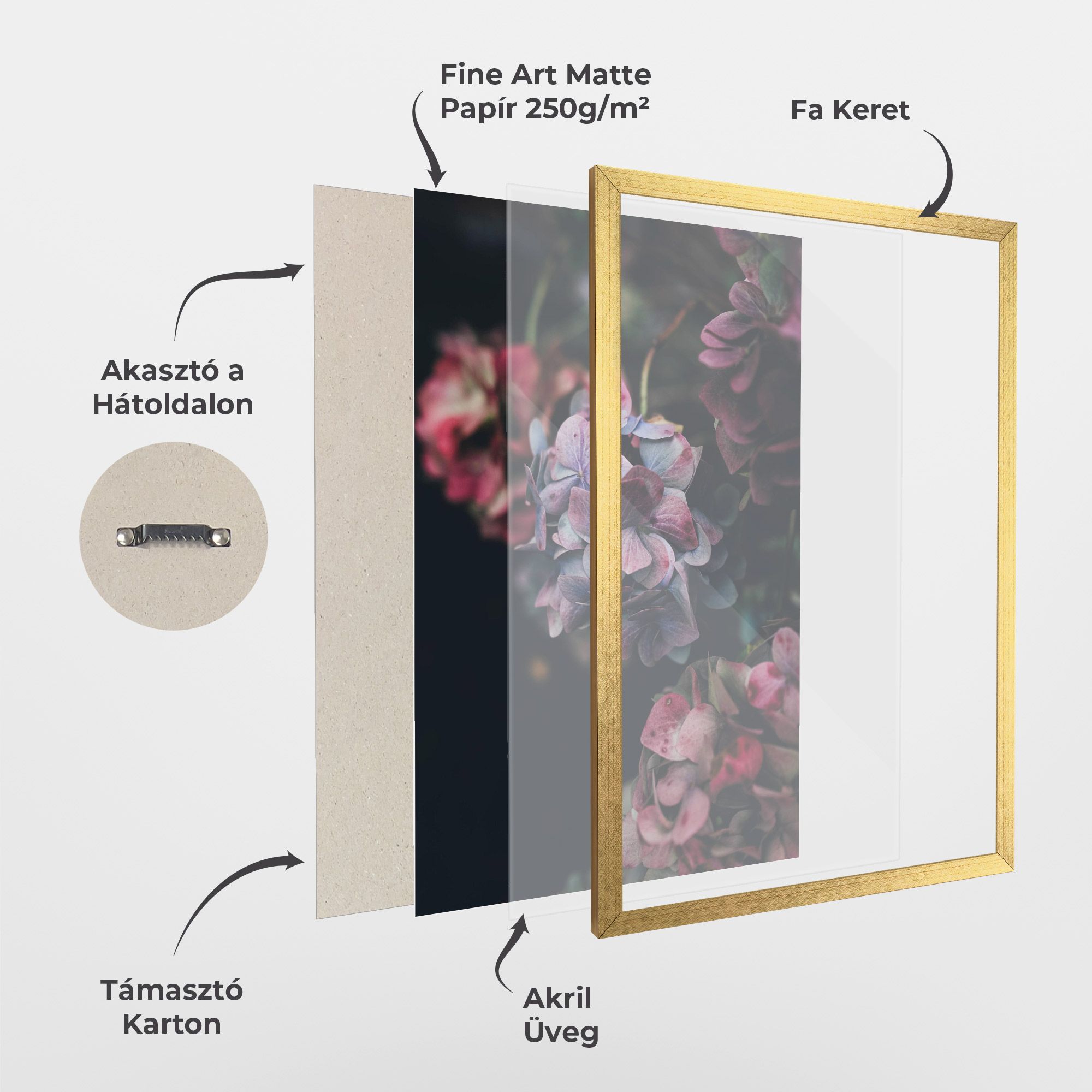 Red Pink Flower mockup 1