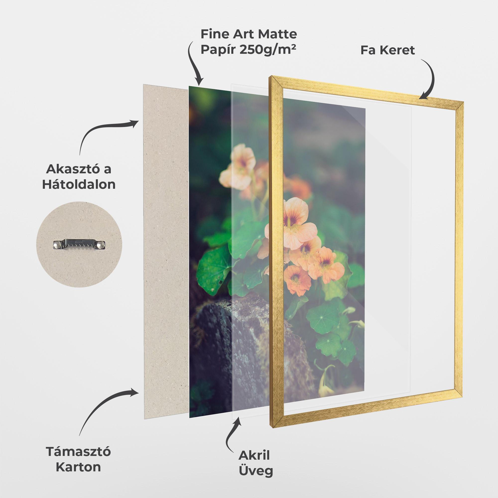 Keretezett Poszter Small Pink Flowers mockup 1