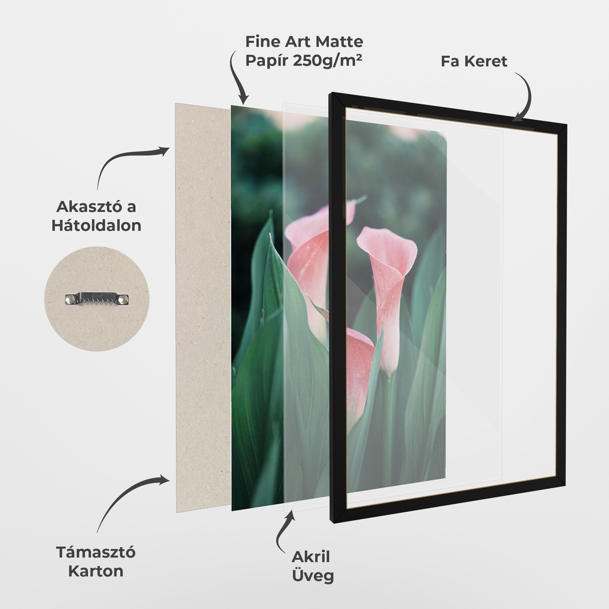 Early Spring mockup 1