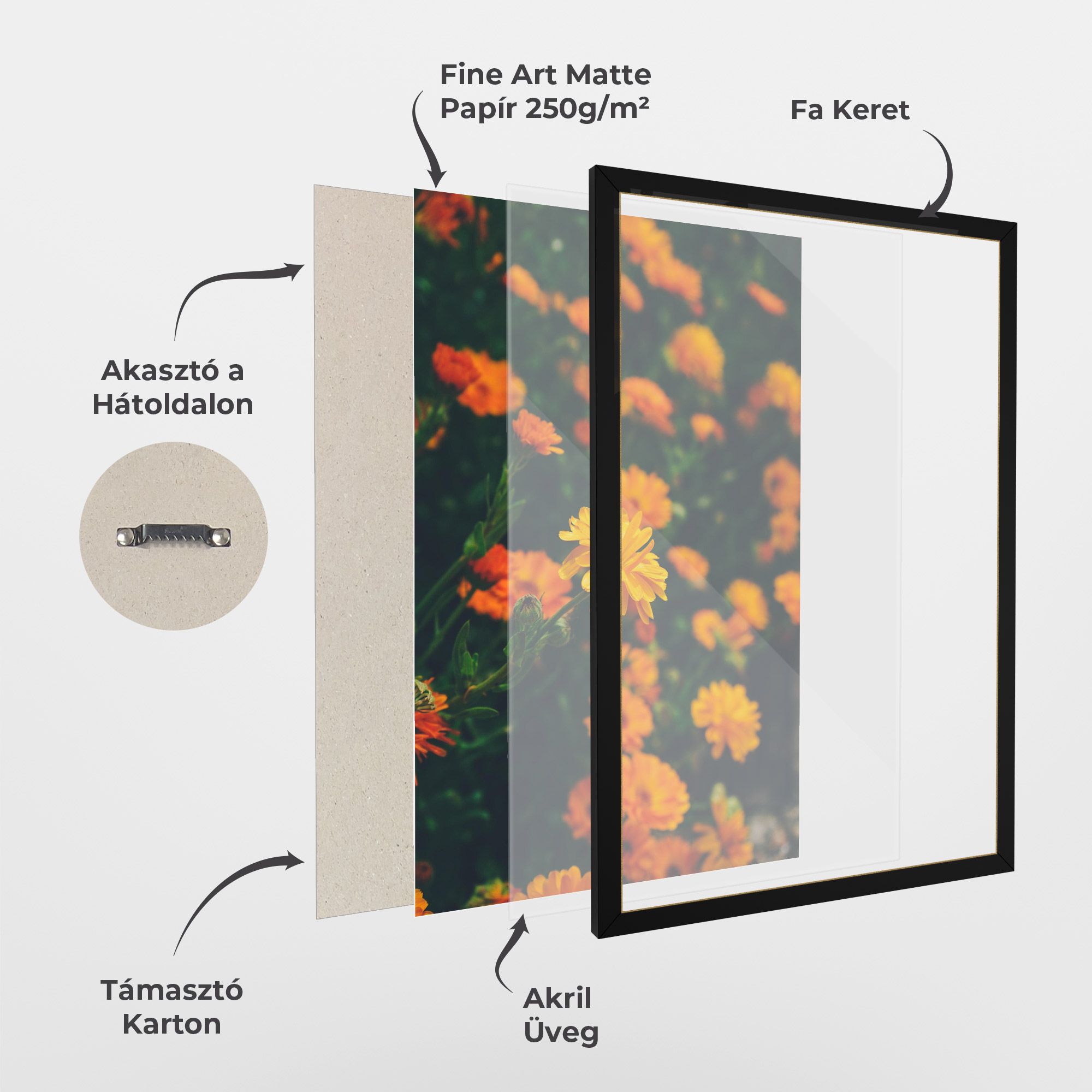 Garden Orange Flowers mockup 1