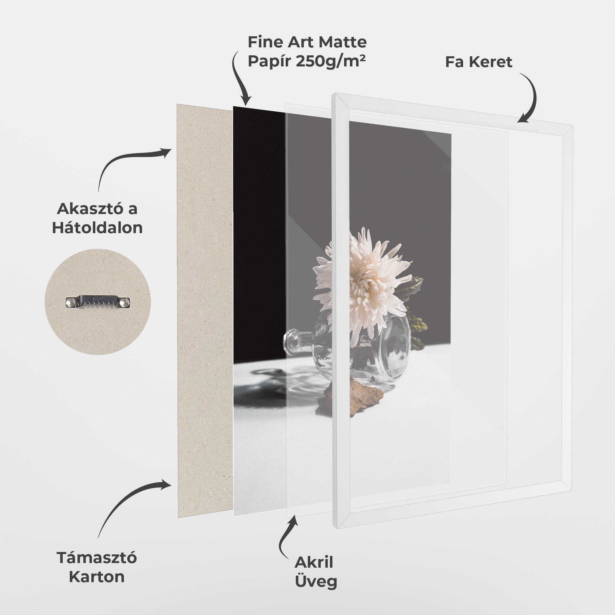 Keretezett Poszter Cool Ase mockup 1