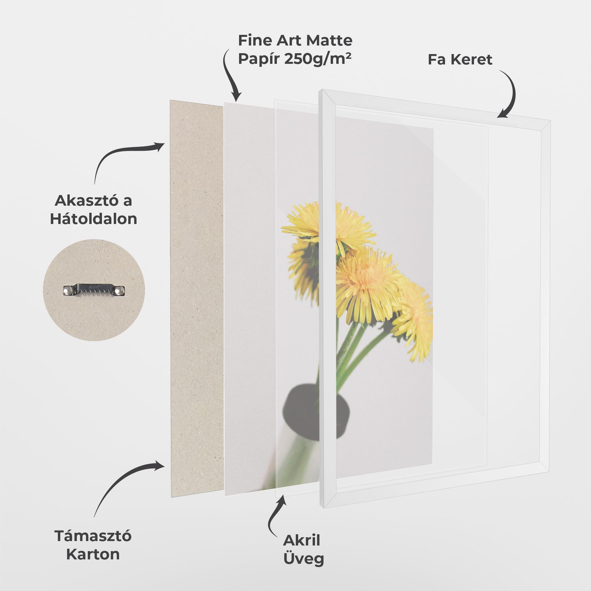 Keretezett Poszter Yellow mockup 1