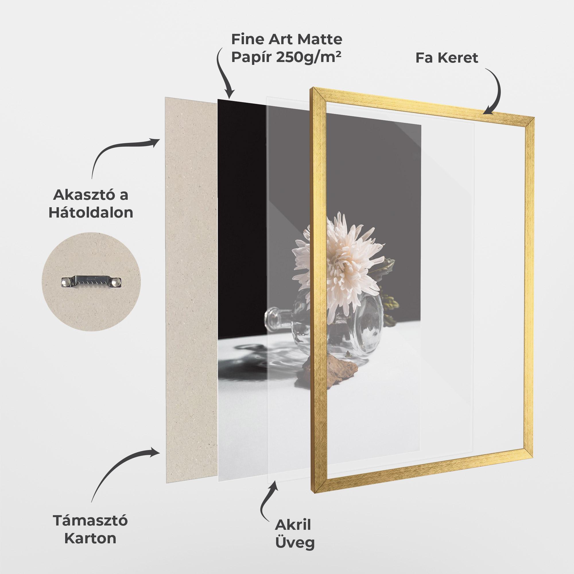 Keretezett Poszter Cool Ase mockup 1