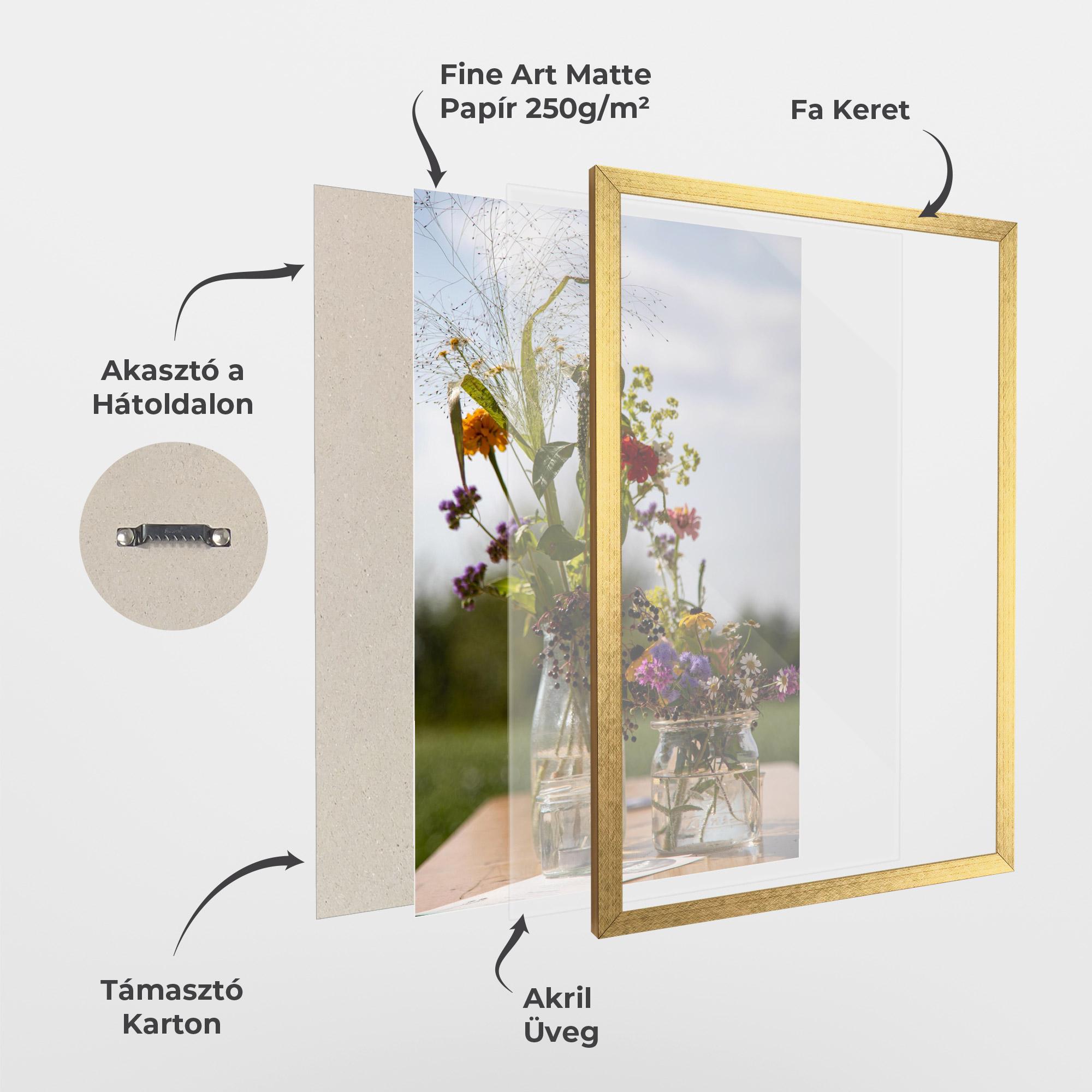 Keretezett Poszter Wild Flowers Vase mockup 1