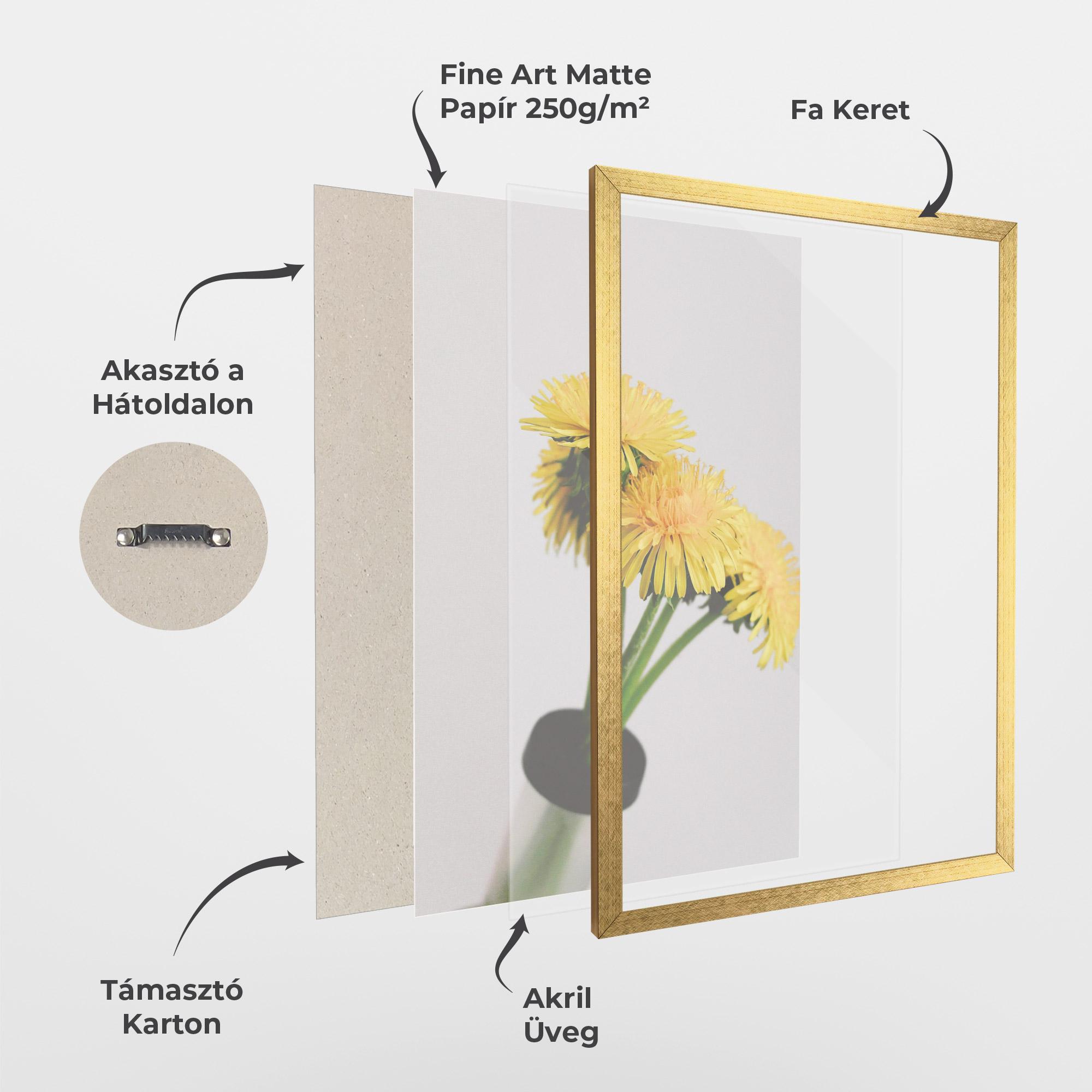 Keretezett Poszter Yellow mockup 1