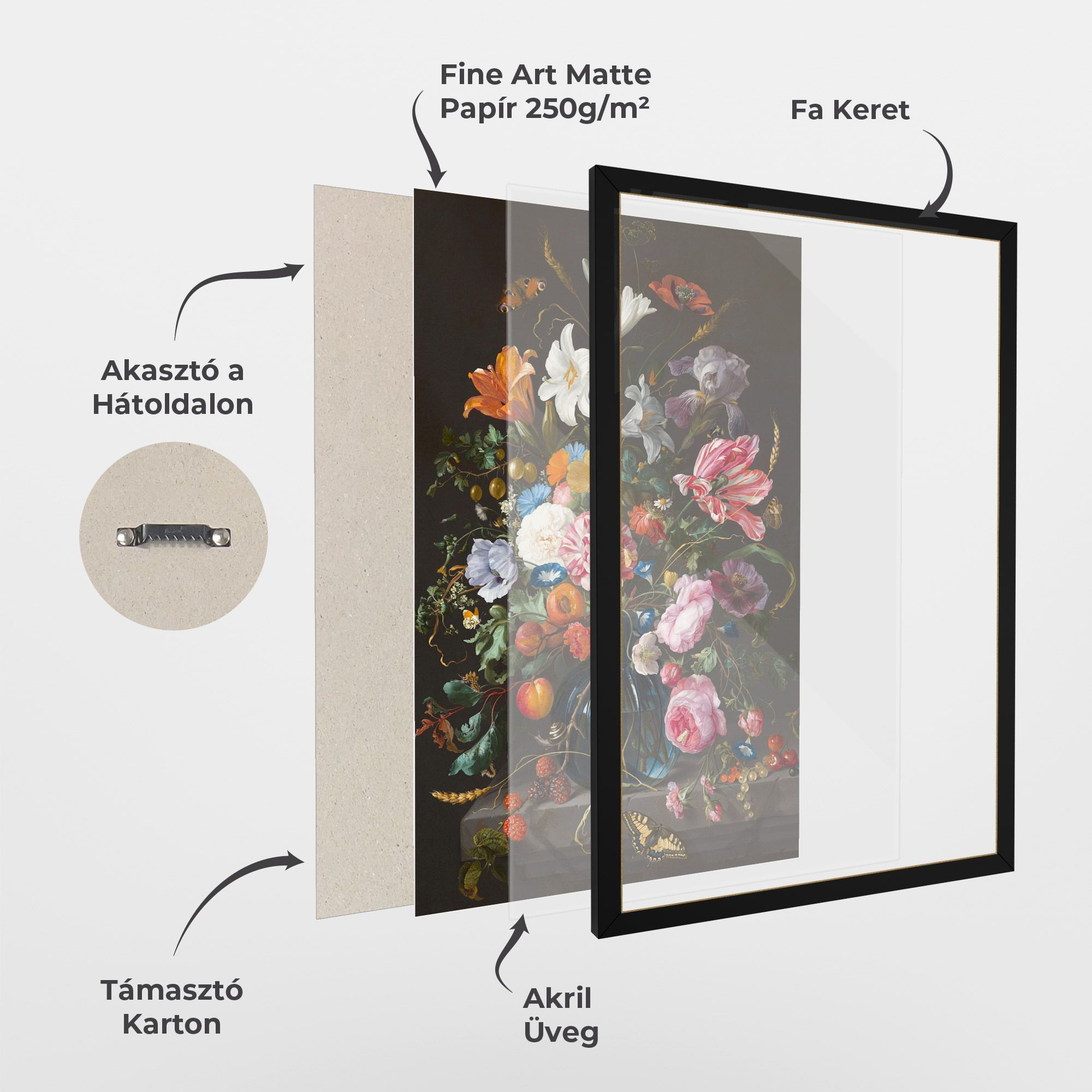 Blossom Of Life mockup 1