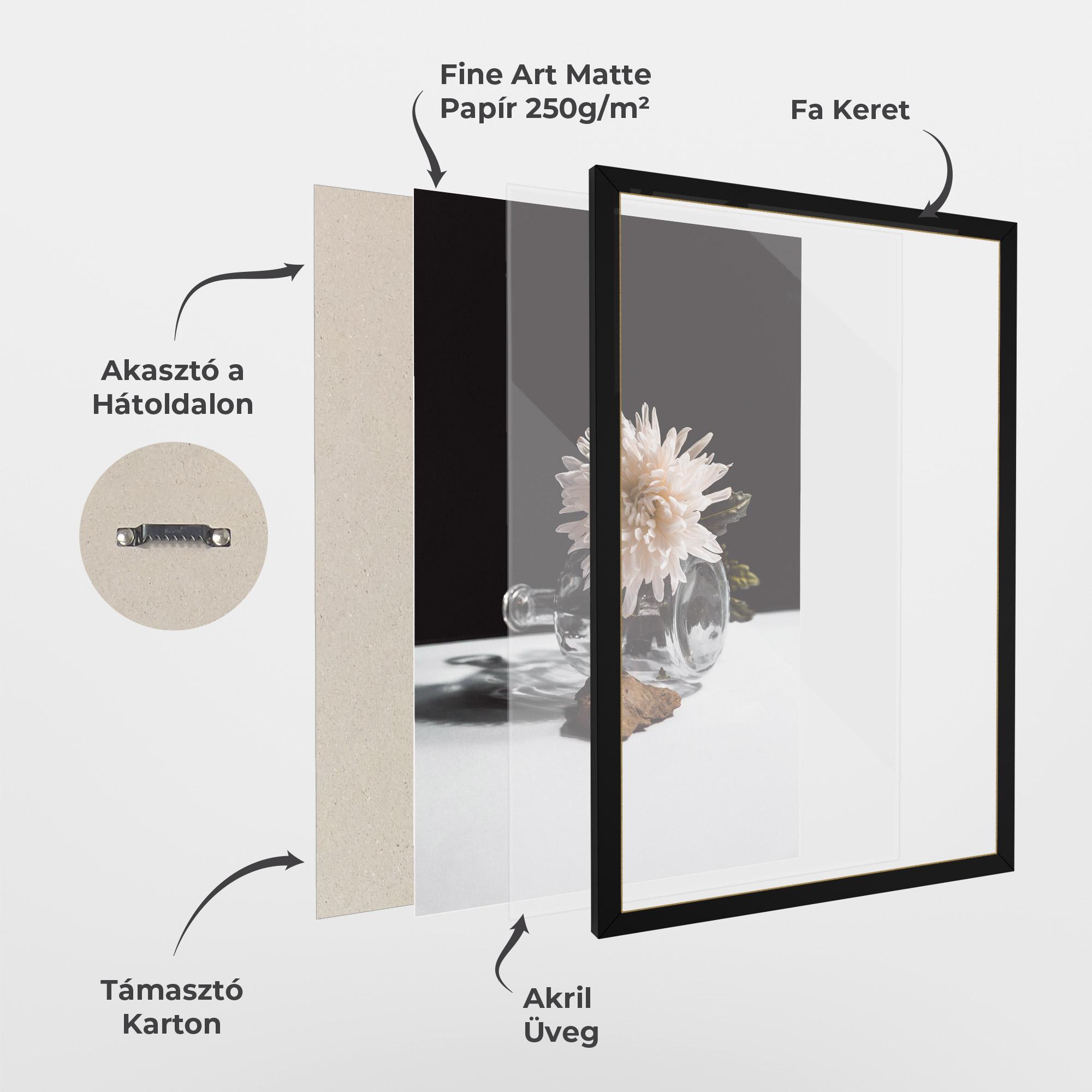 Keretezett Poszter Cool Ase mockup 1