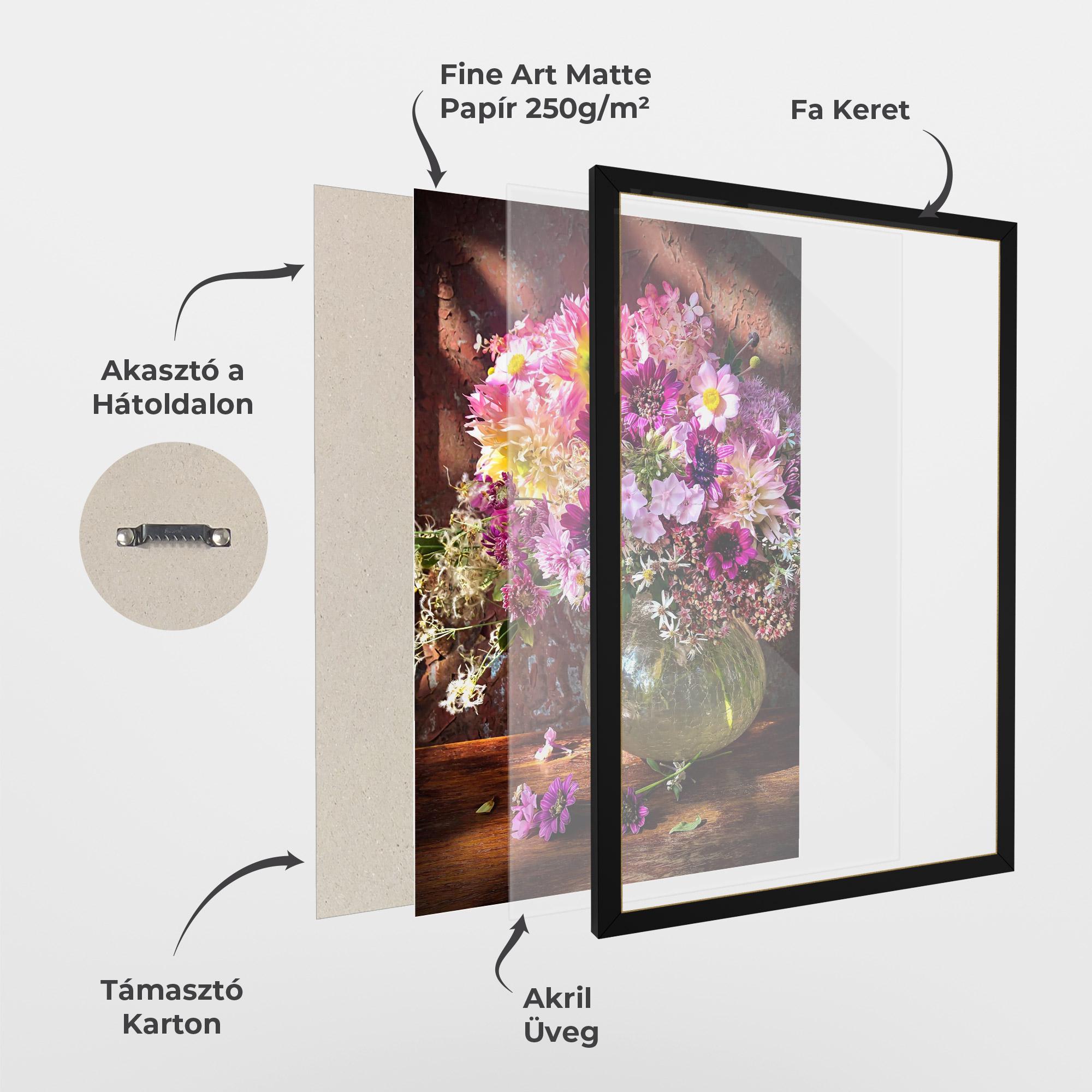 Keretezett Poszter Purple Flowers Vasw mockup 1