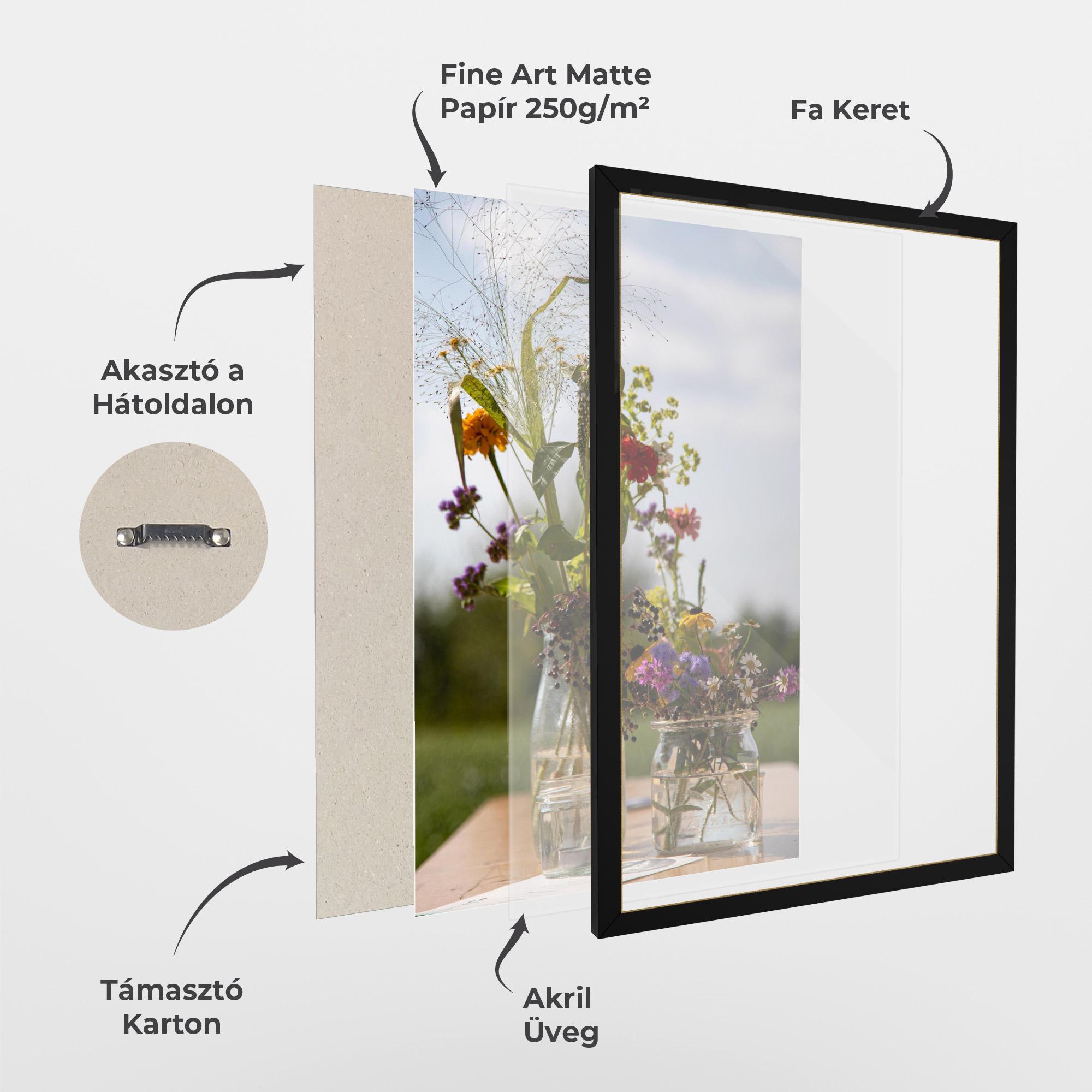 Keretezett Poszter Wild Flowers Vase mockup 1