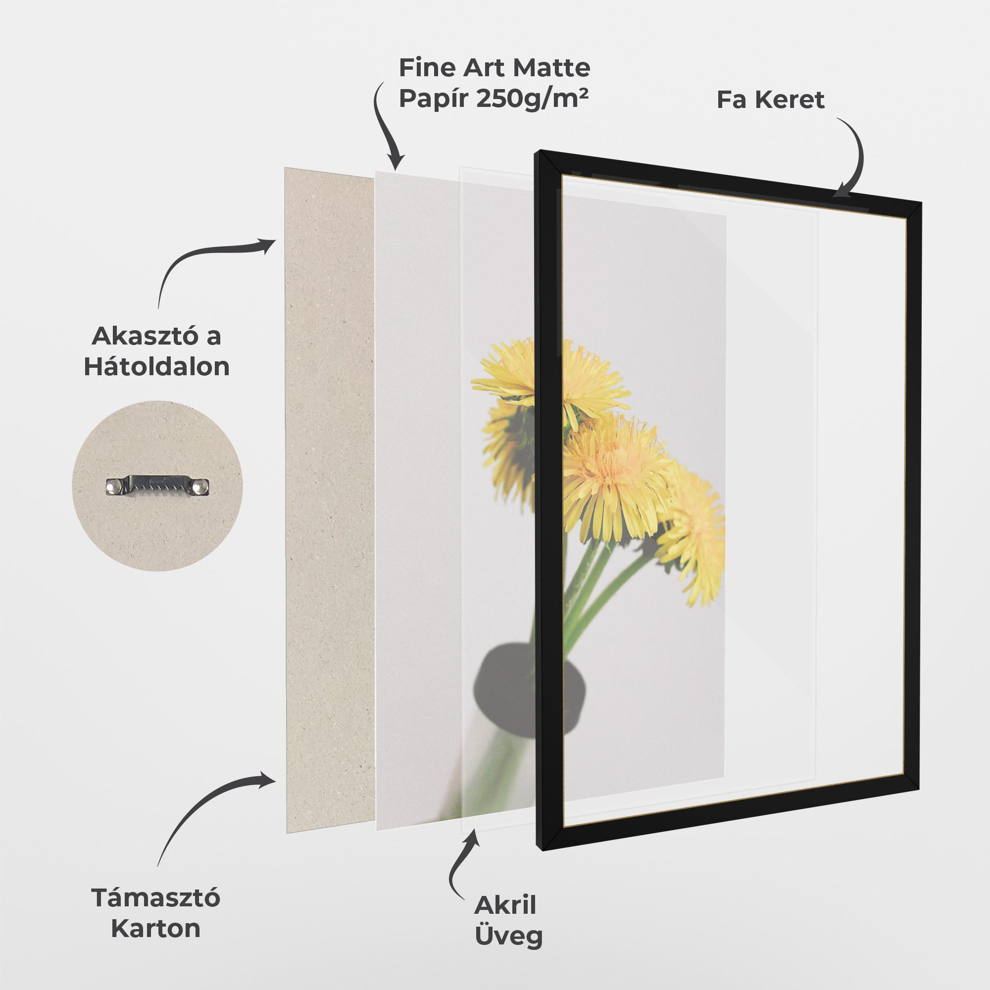 Keretezett Poszter Yellow mockup 1