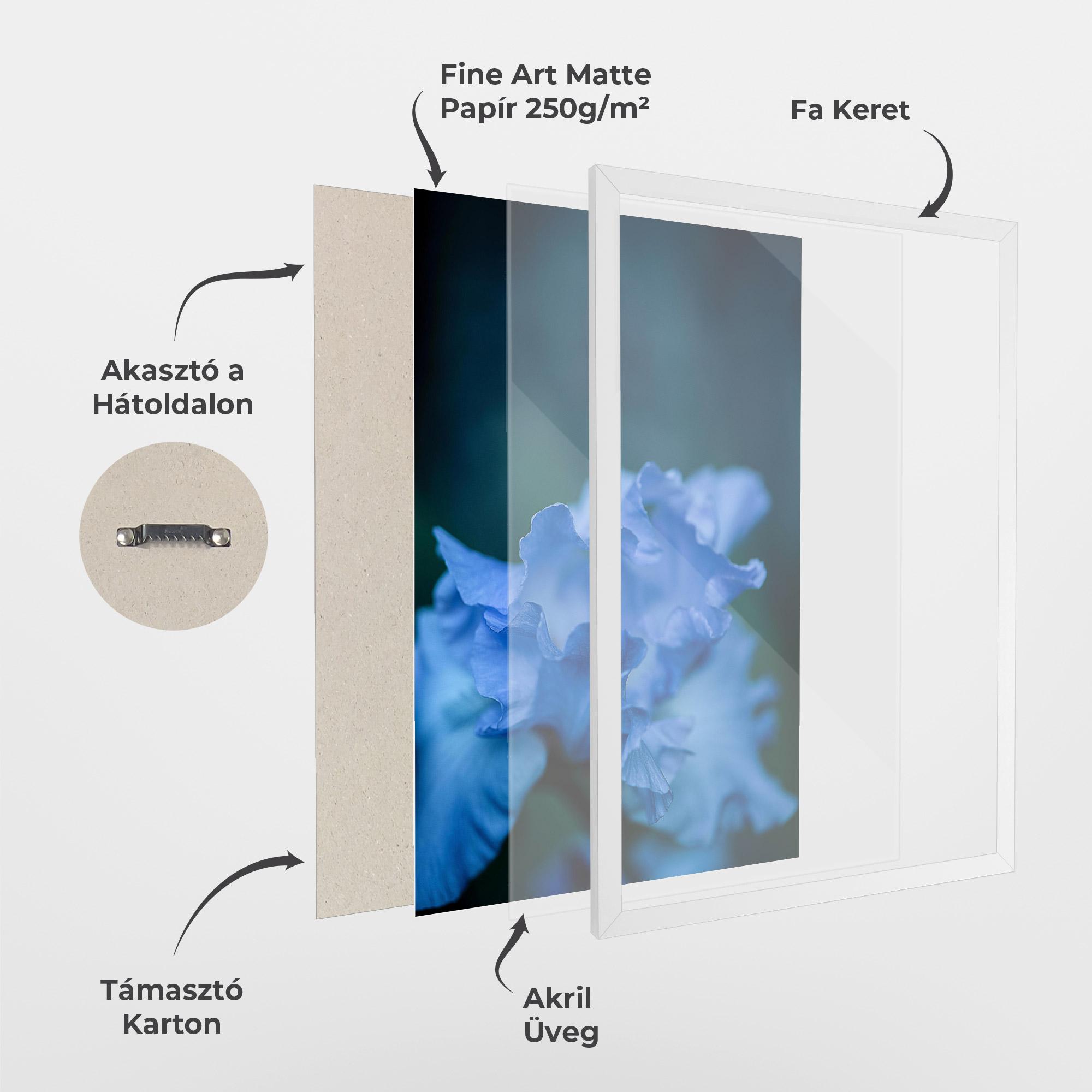 Keretezett Poszter Ocean Blue Iris mockup 1