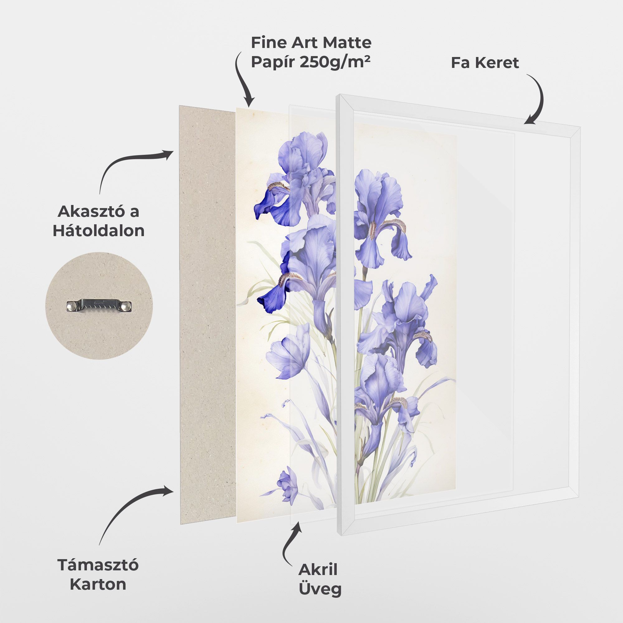 Purple Iris On Cream mockup 1