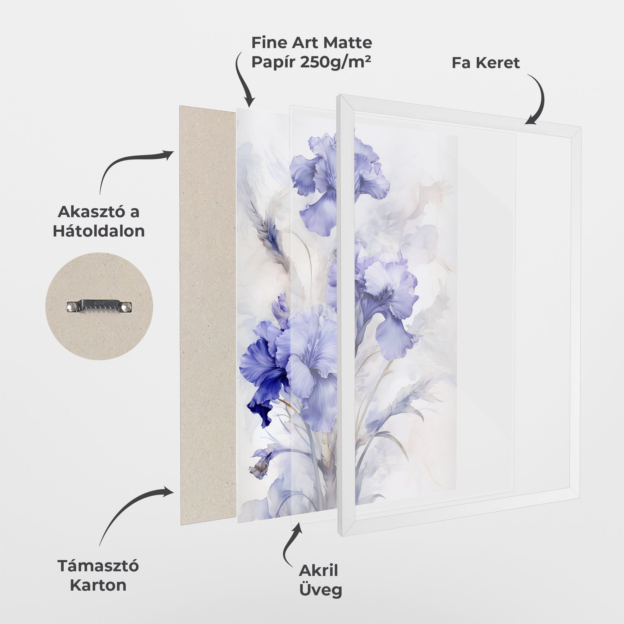 Purple Iris Painting mockup 1