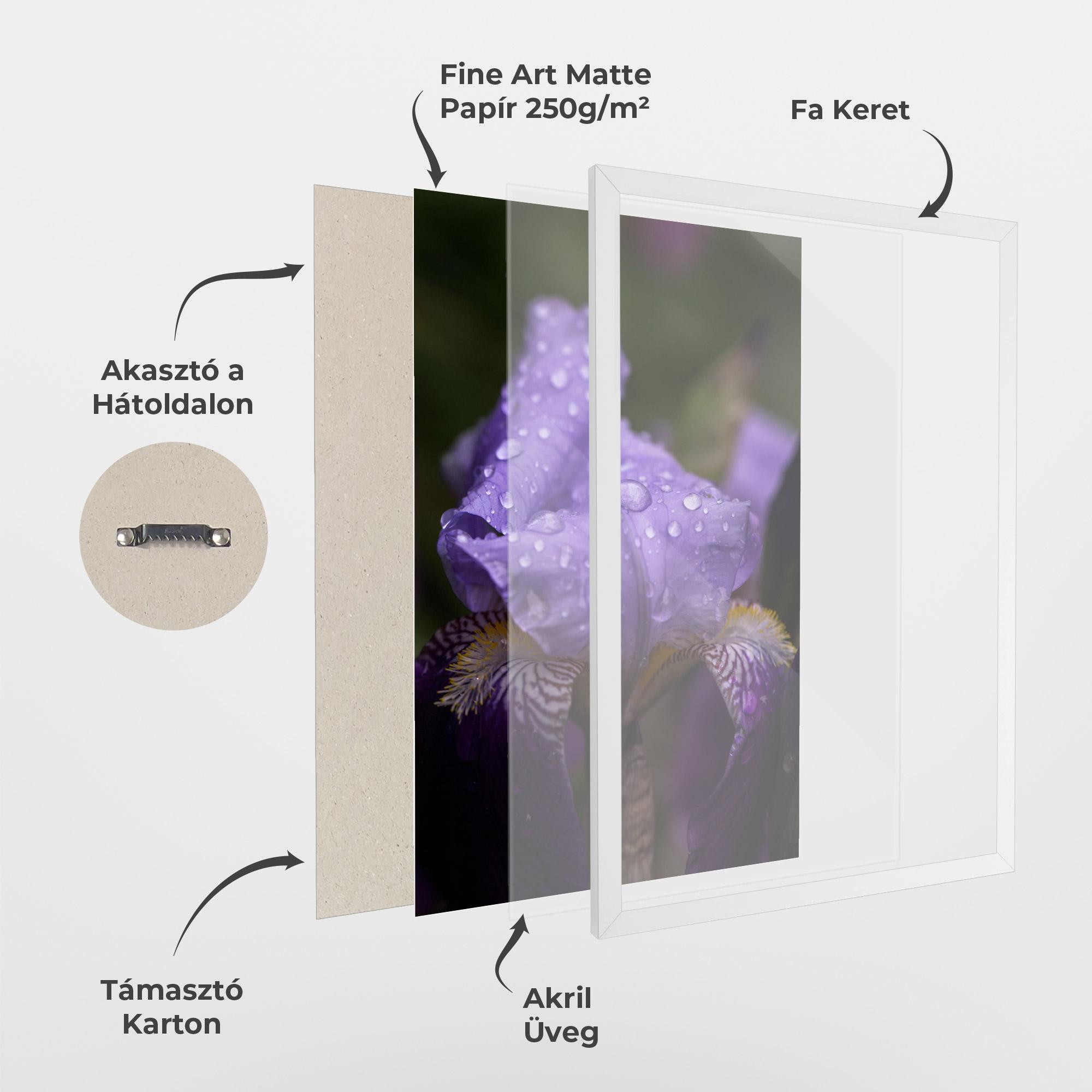 Keretezett Poszter Rain In The Garden mockup 1