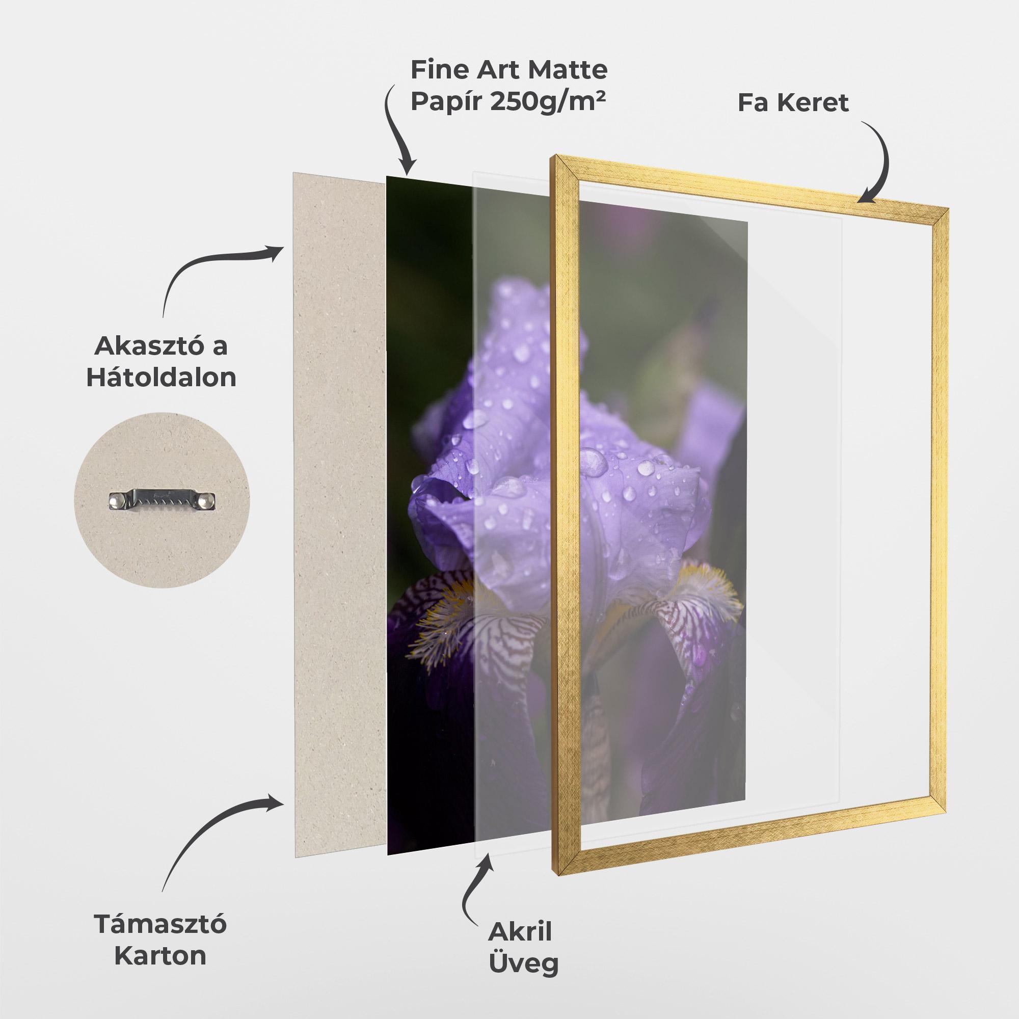 Keretezett Poszter Rain In The Garden mockup 1