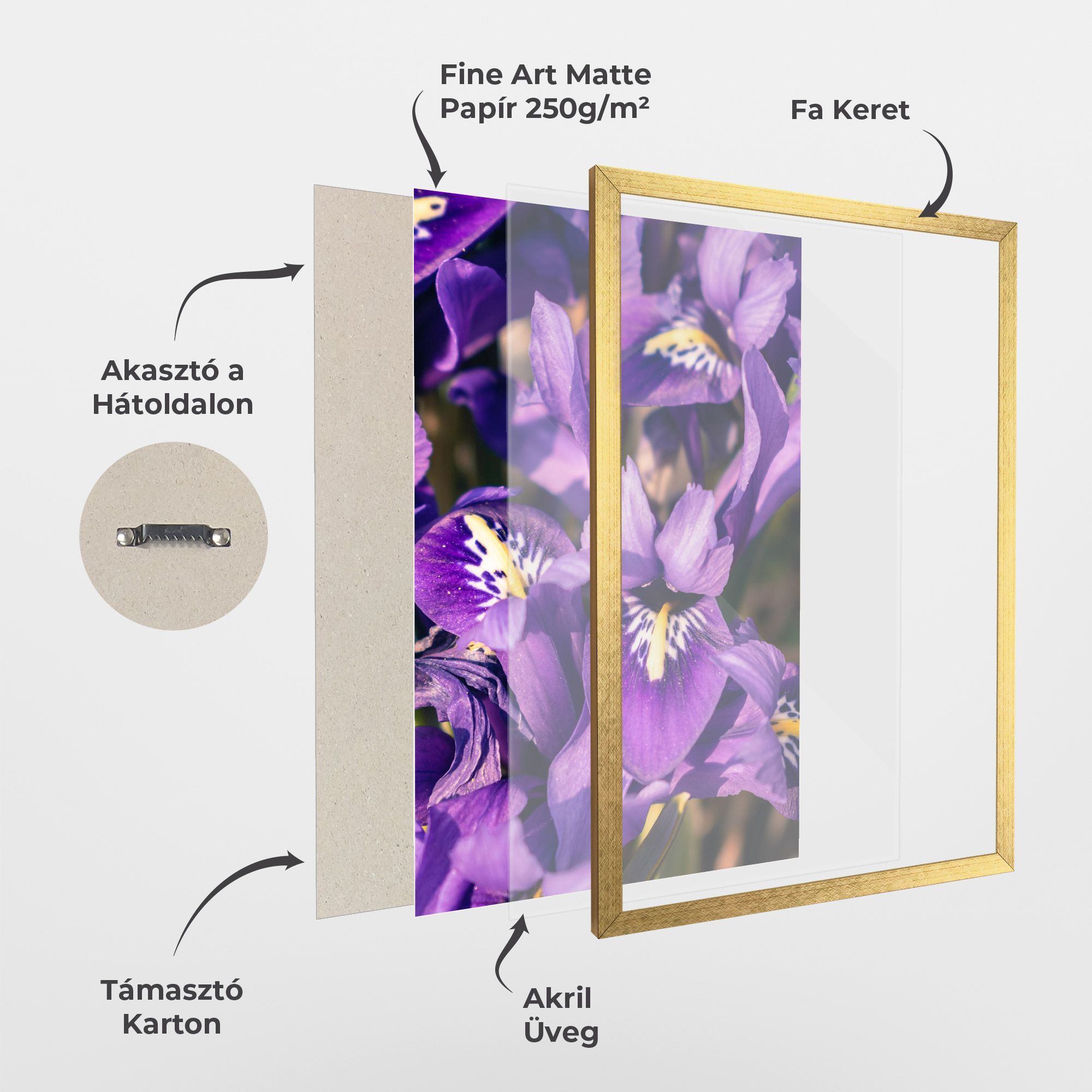 Small Purple Iris mockup 1