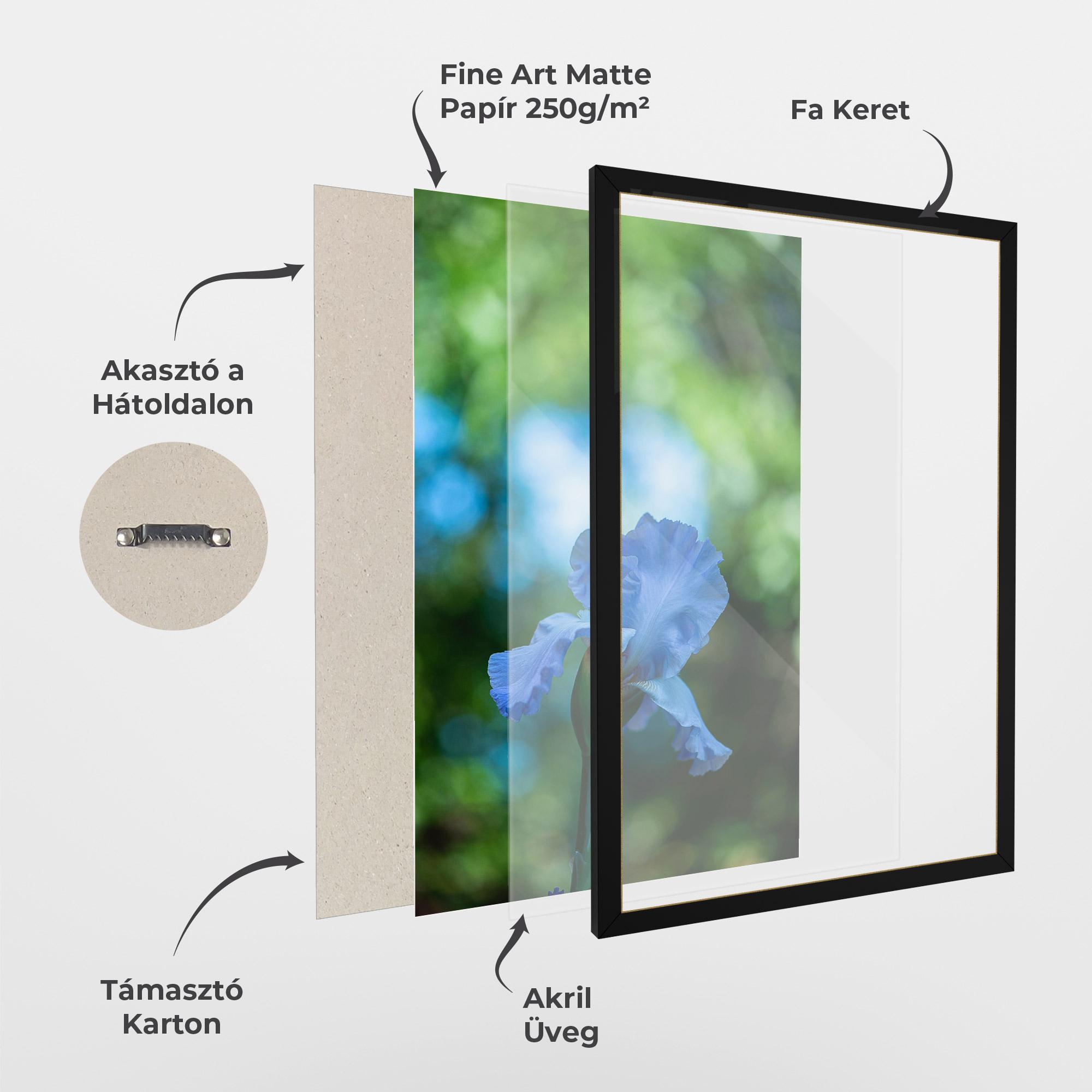 Keretezett Poszter Blue Iris In The Garden mockup 1