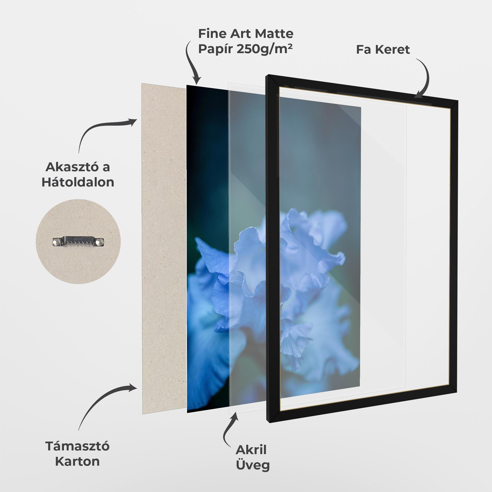 Keretezett Poszter Ocean Blue Iris mockup 1