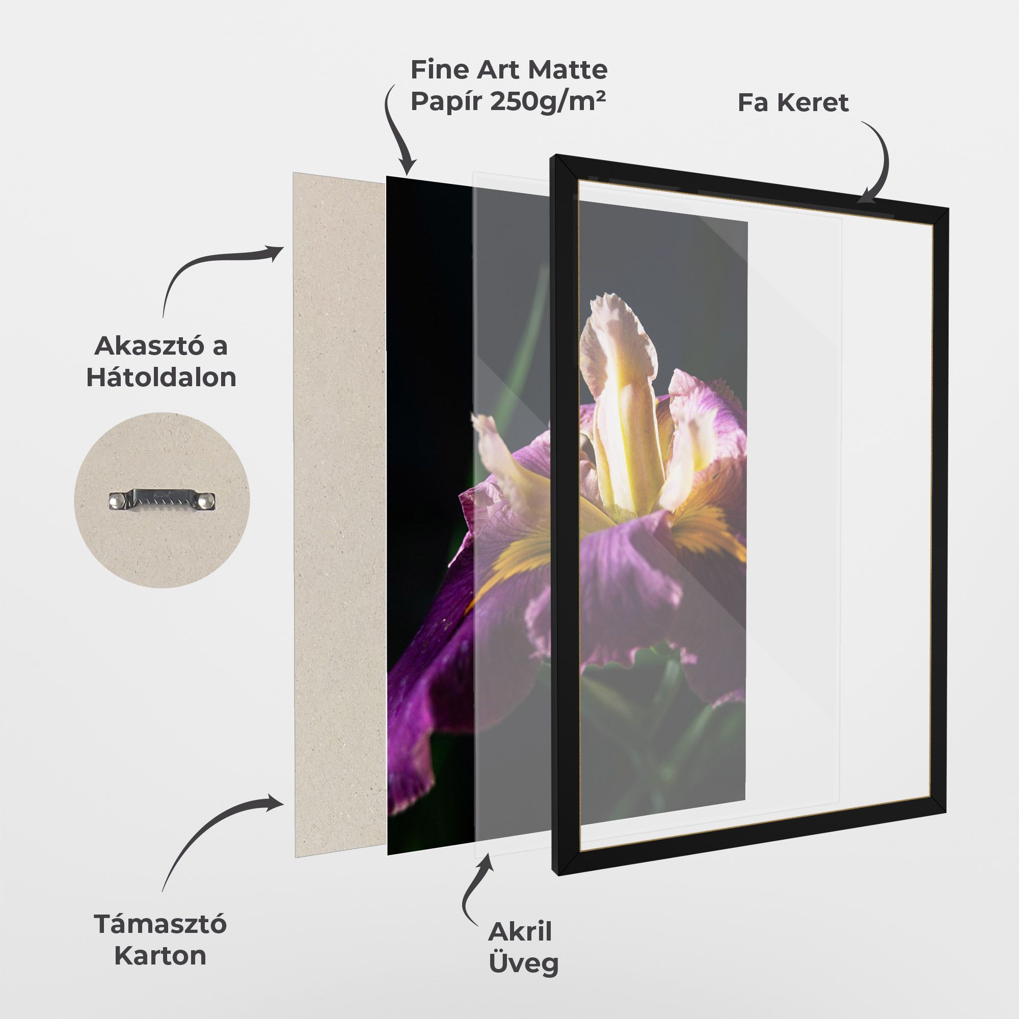 Pastel Yellow Iris mockup 1