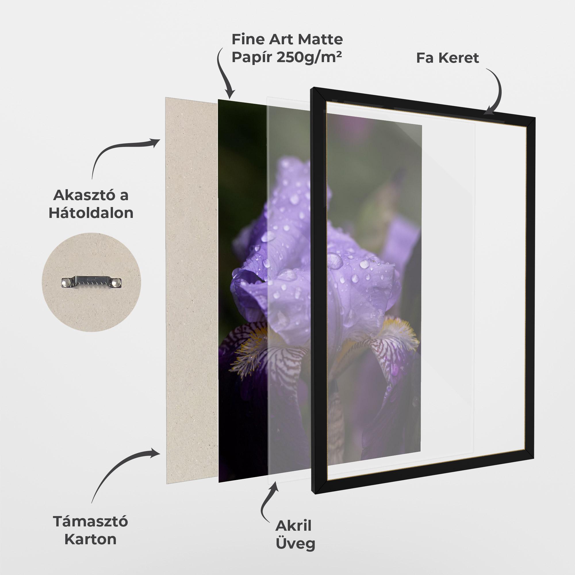 Keretezett Poszter Rain In The Garden mockup 1