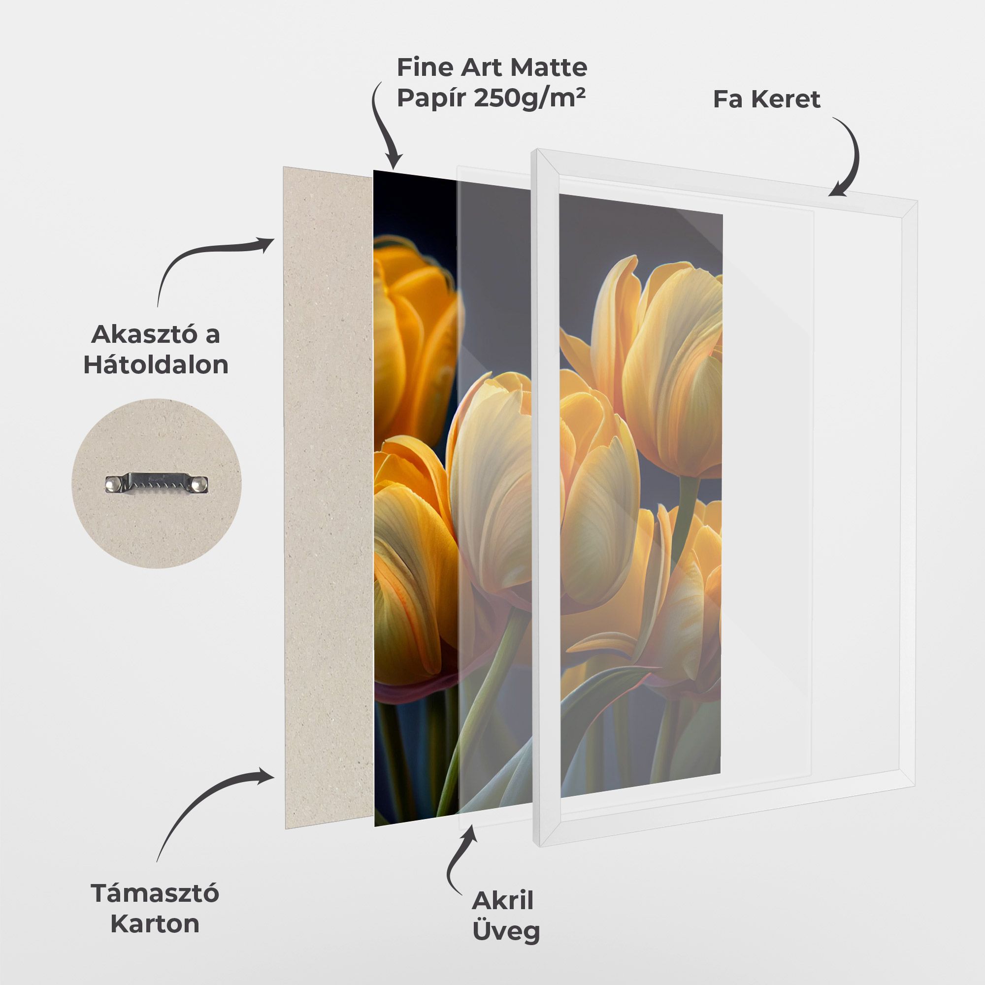 Pretty Yellow Tulips mockup 1