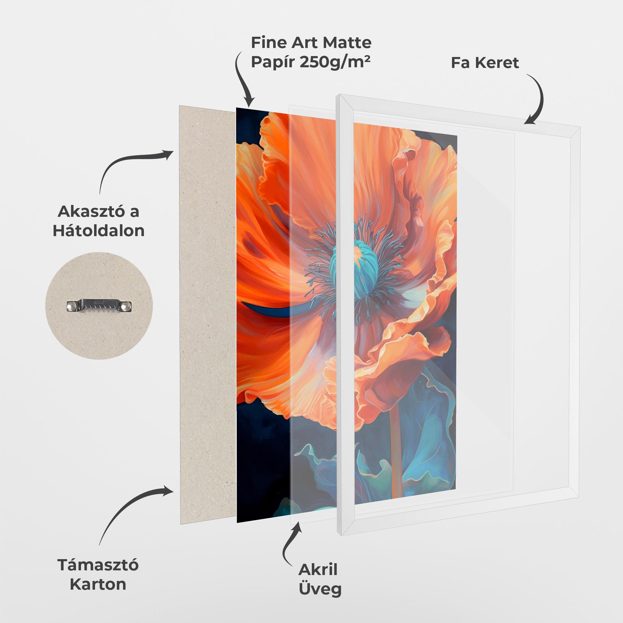 Keretezett Poszter Orange Blue Poppy mockup 1