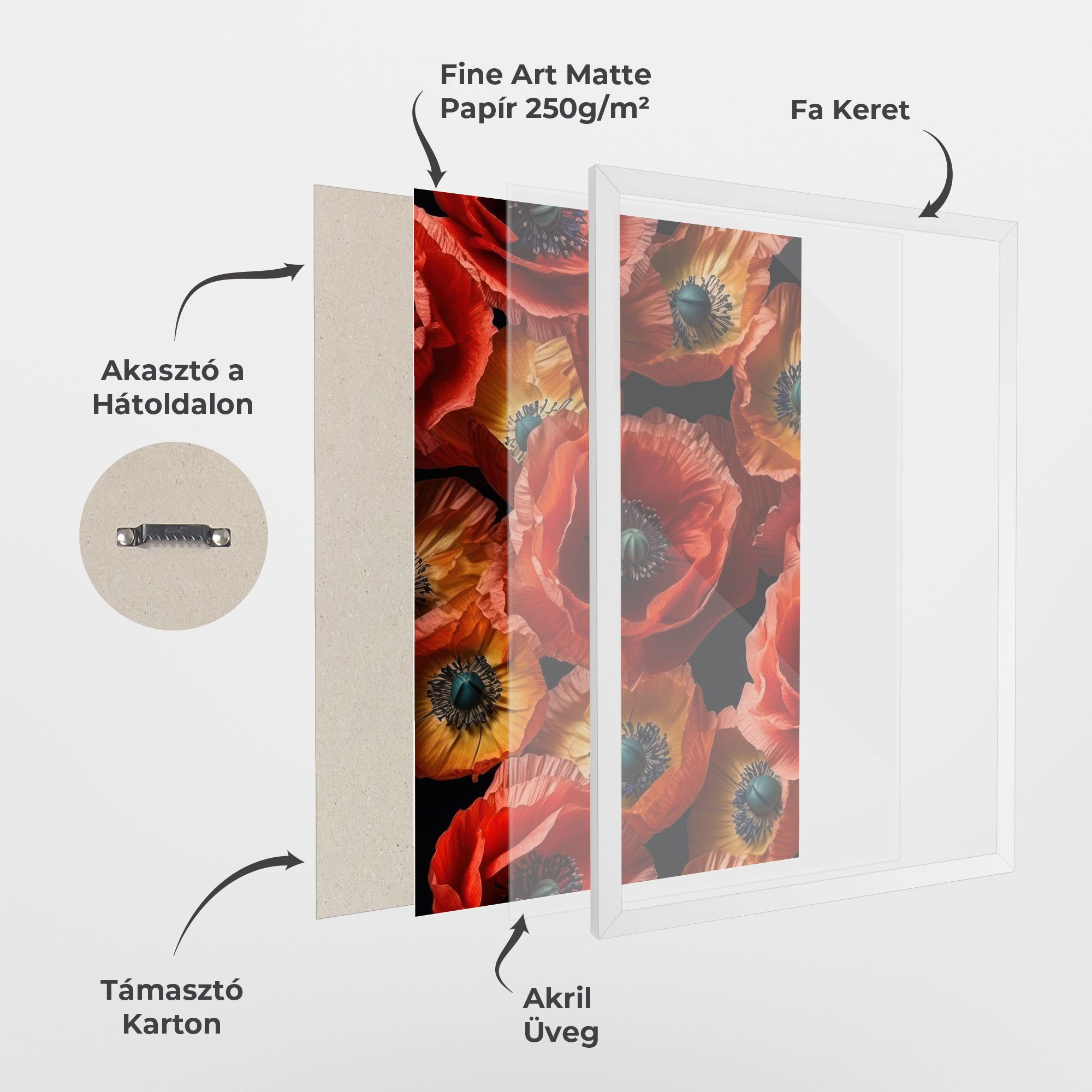 Red Orange Poppy mockup 1