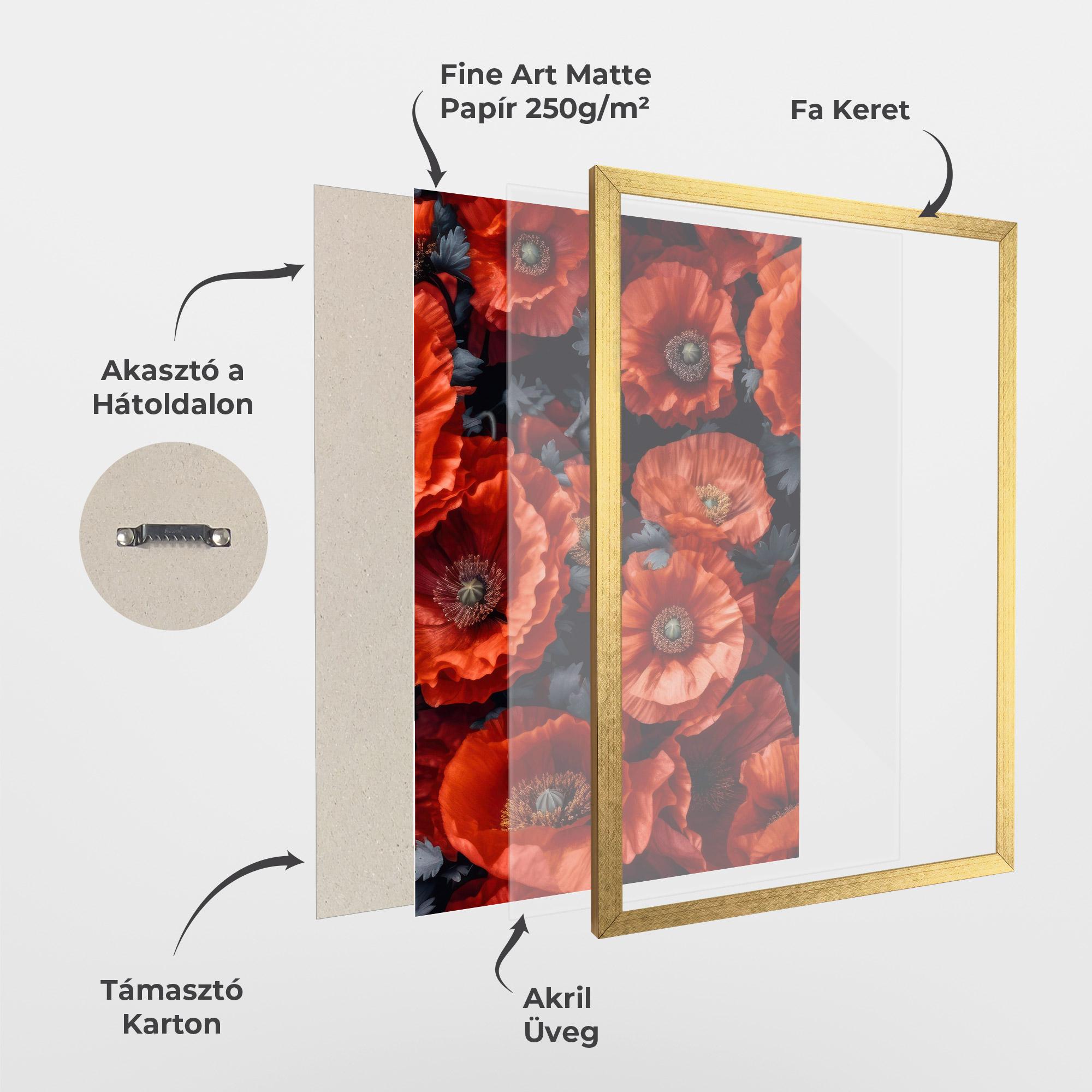 Keretezett Poszter Black Red Poppies mockup 1