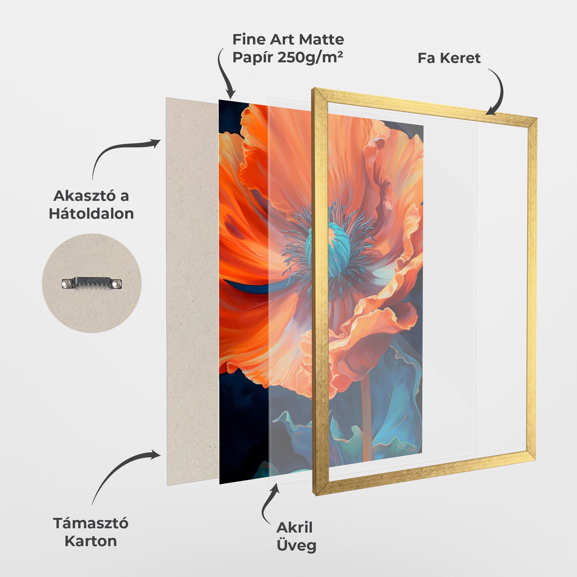 Orange Blue Poppy mockup 1