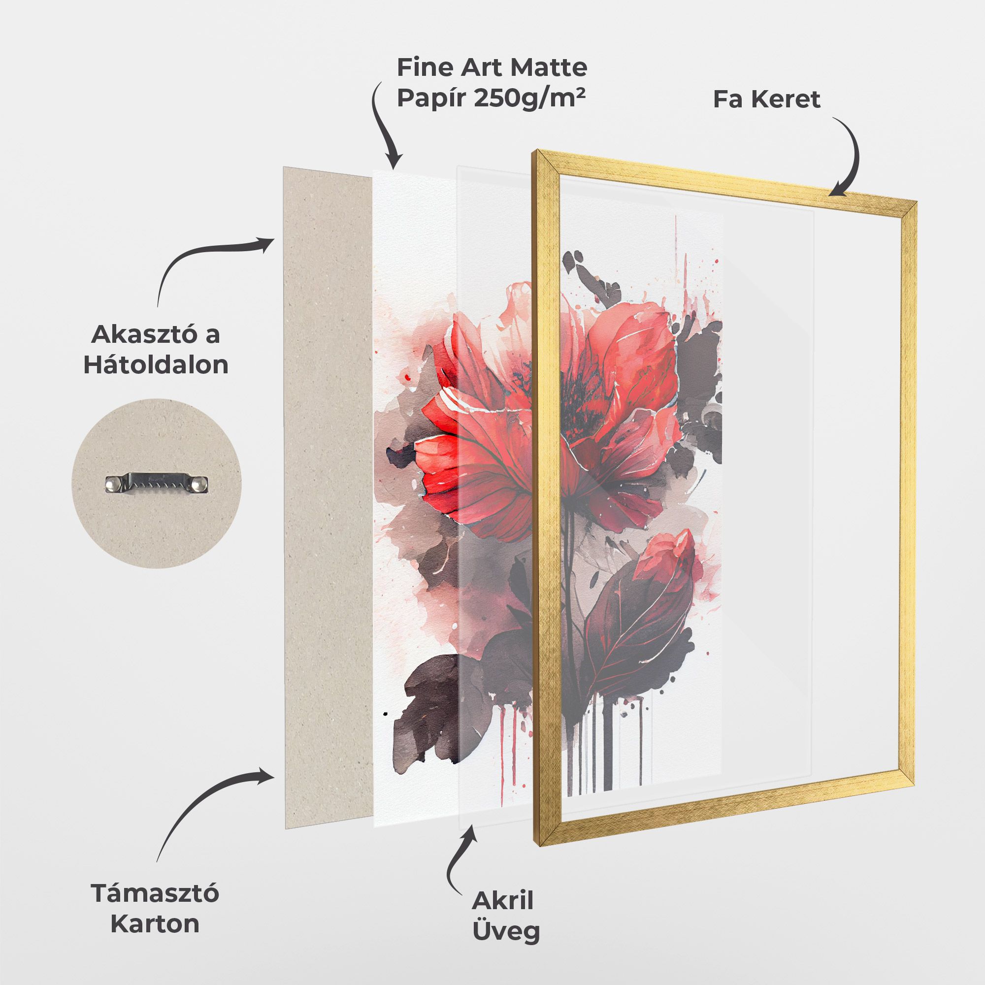 Watercolor Poppy mockup 1