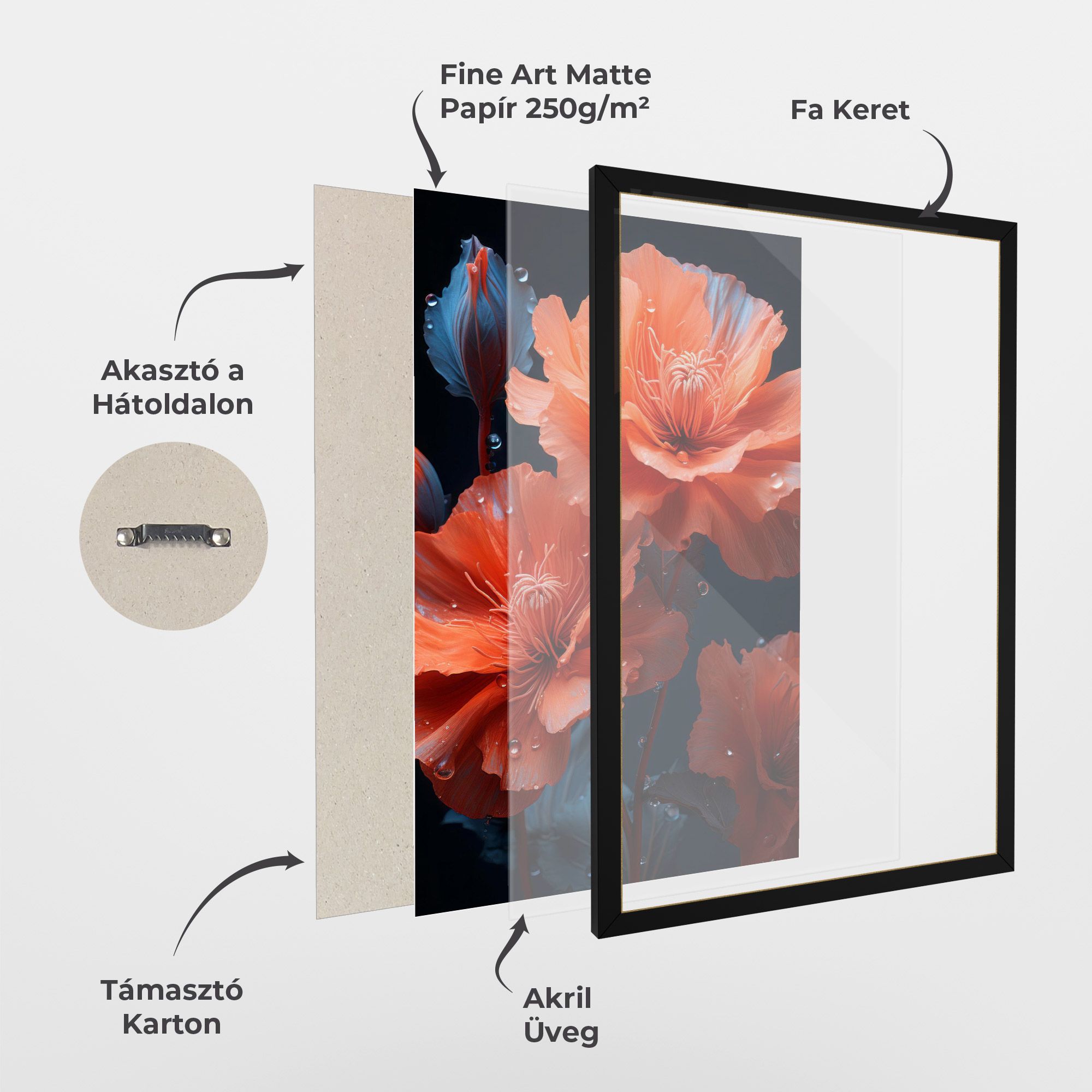 Orange Poppy mockup 1