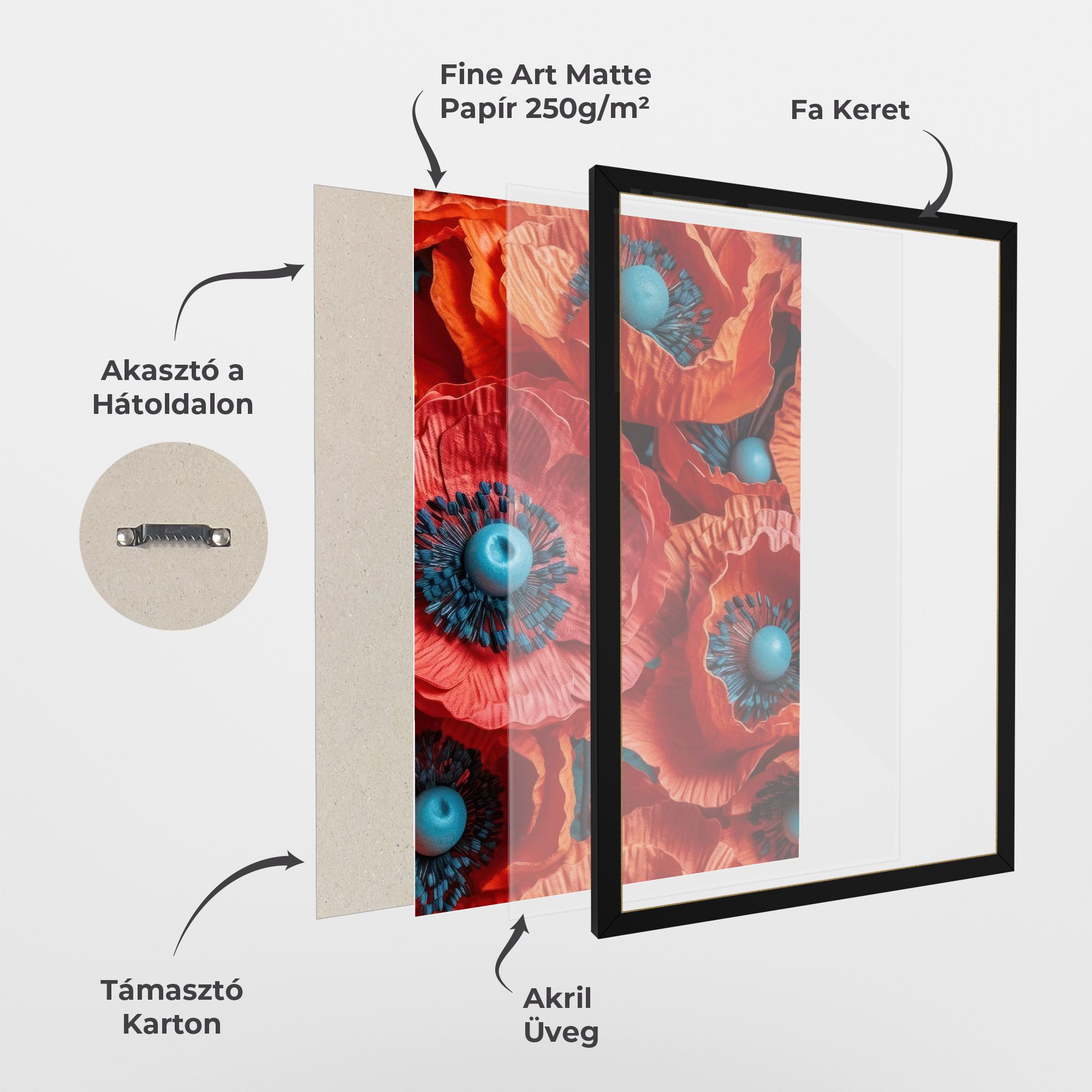 Poppy Close Up mockup 1