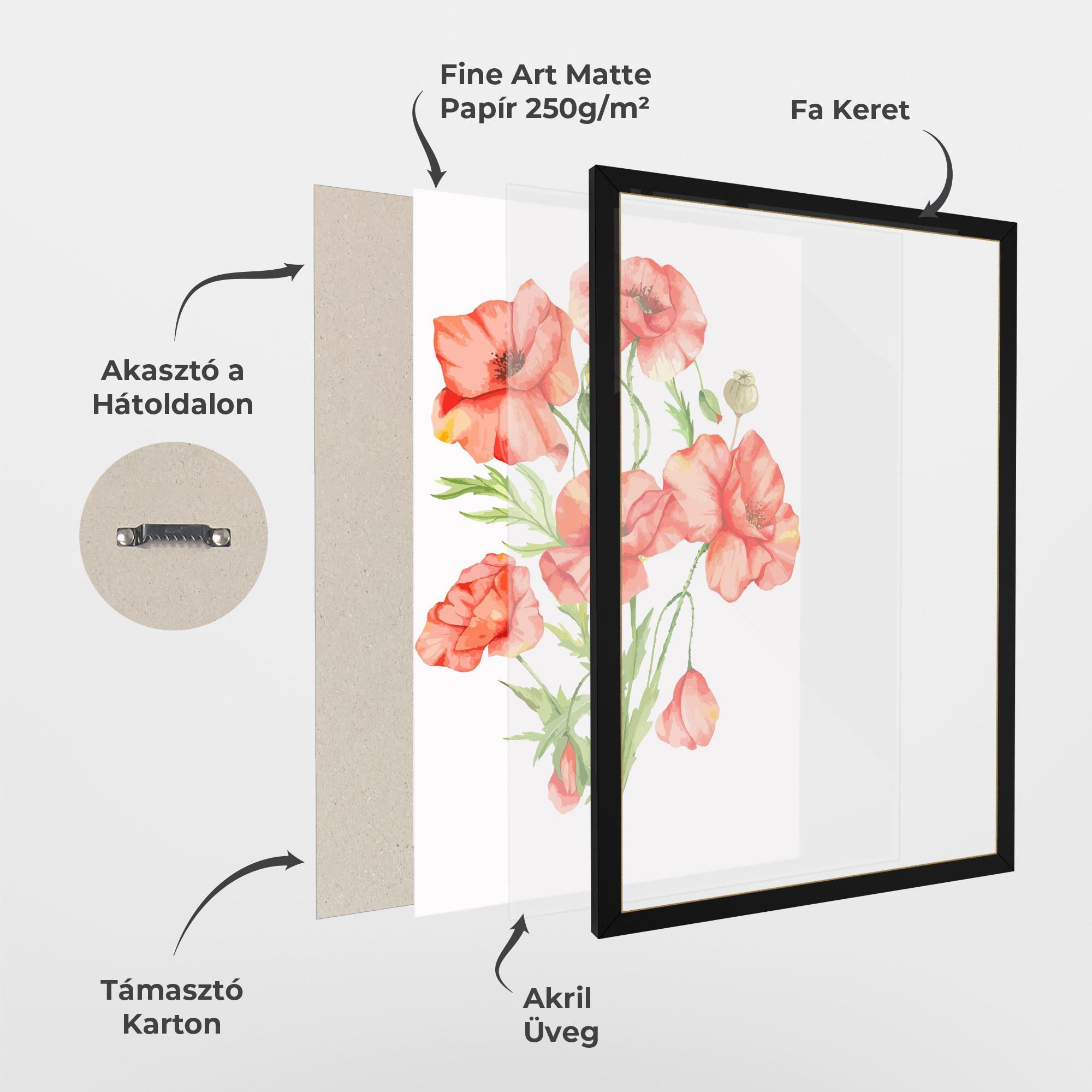 Keretezett Poszter Red Pastel Poppy mockup 1