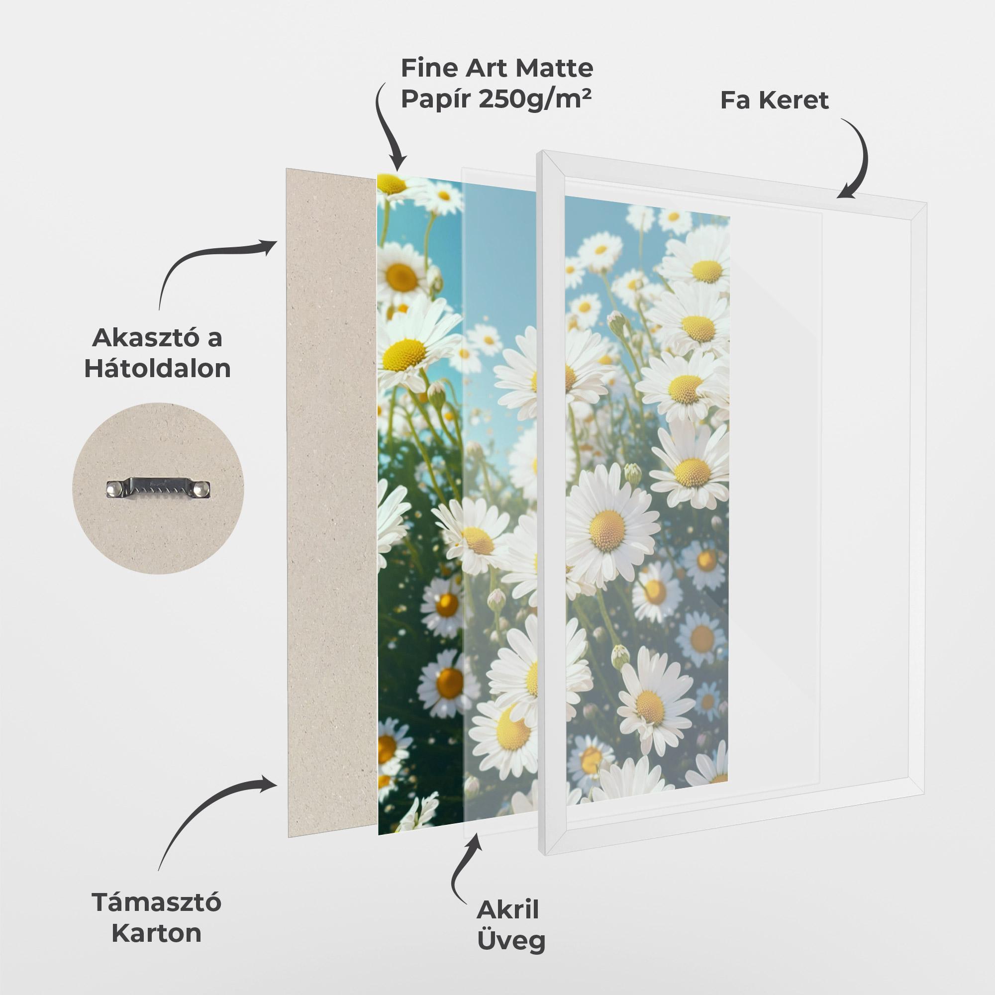 Keretezett Poszter Daisy Field View mockup 1