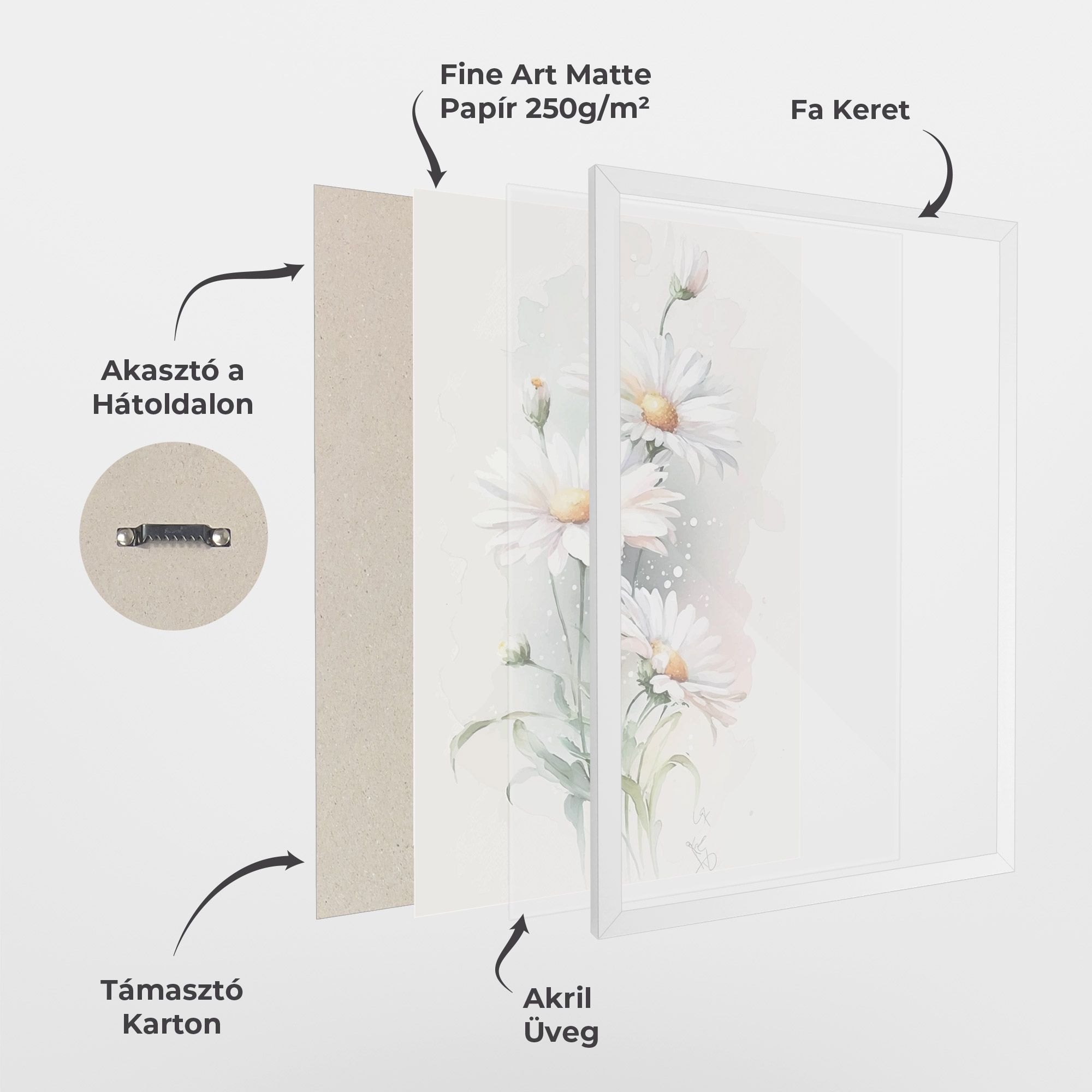 Dreamy White Daisy mockup 1