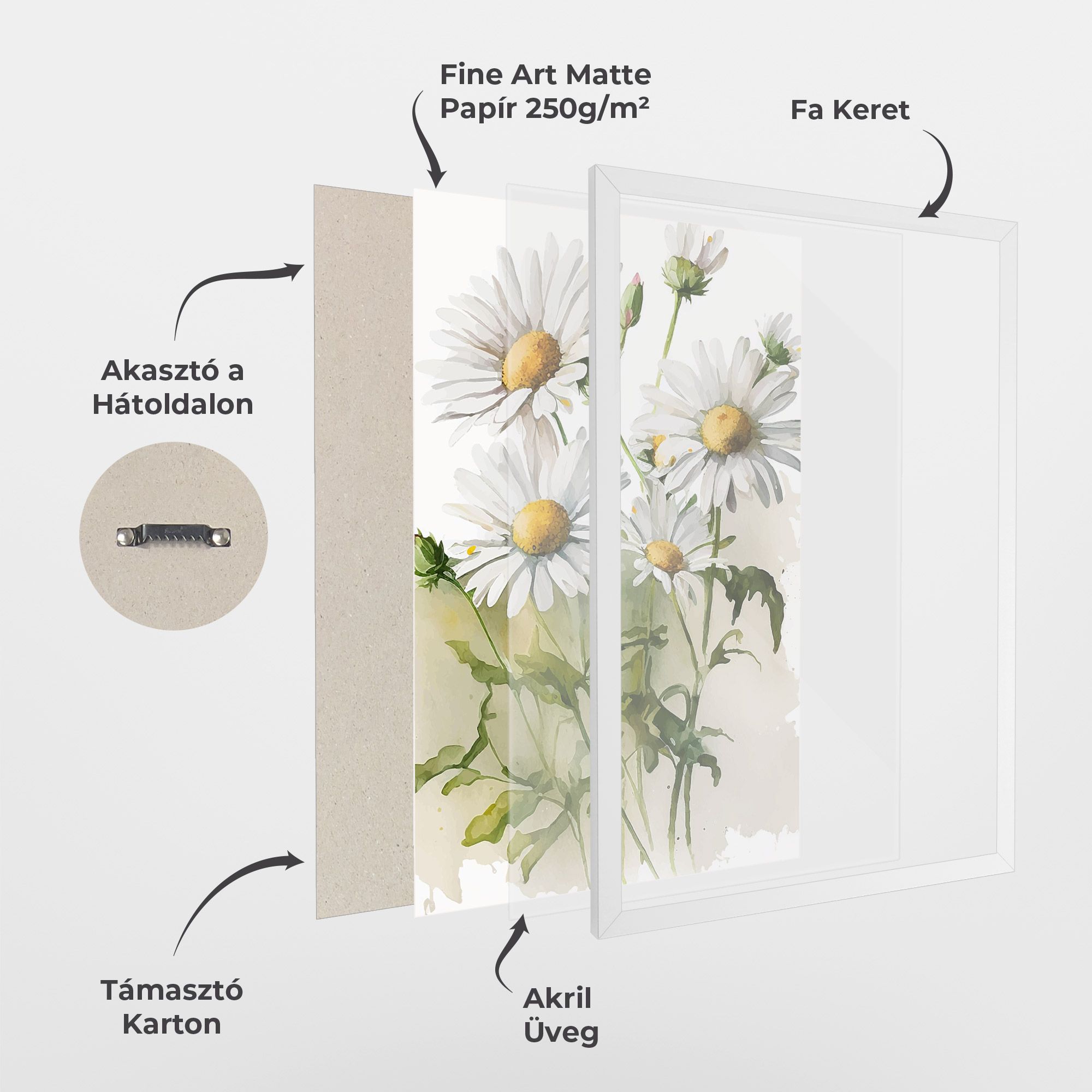 Painted Daisy mockup 1