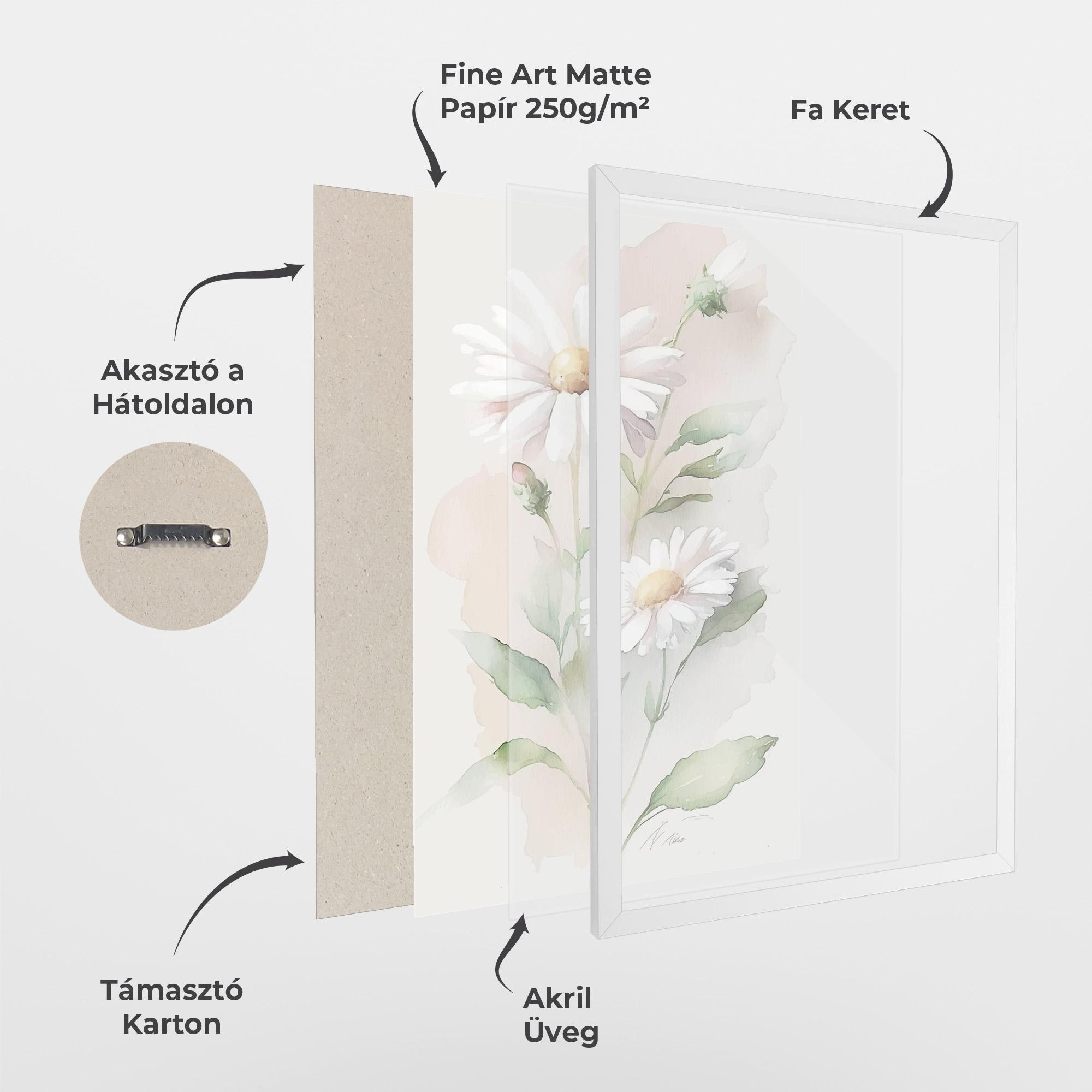 Keretezett Poszter Painted Pretty Daisy mockup 1