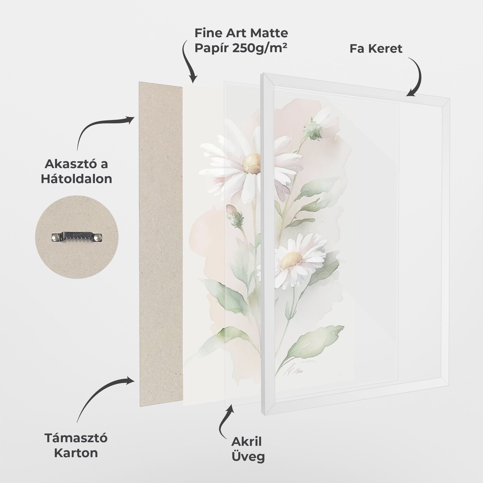 Painted Pretty Daisy mockup 1