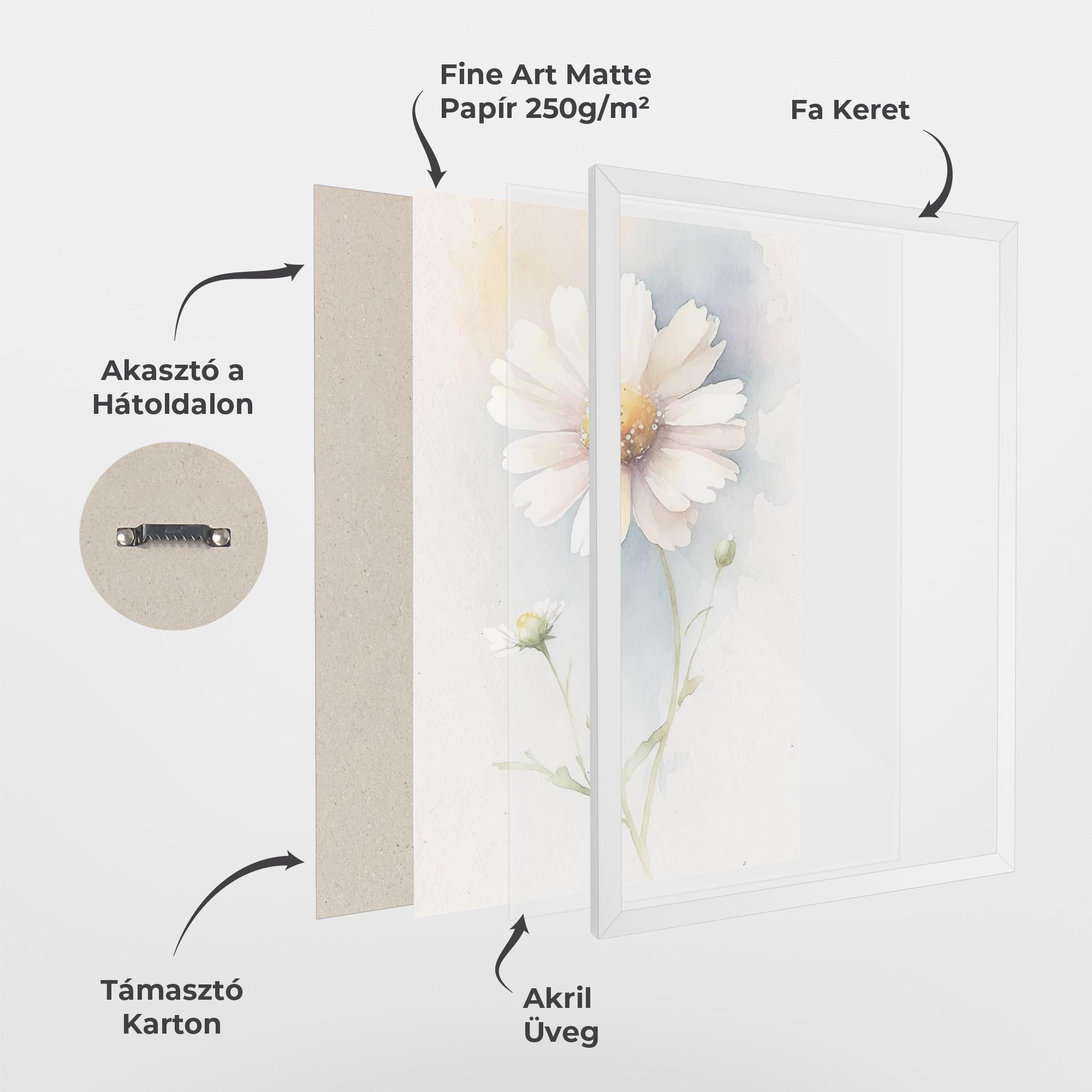 Keretezett Poszter Painted White Daisy mockup 1
