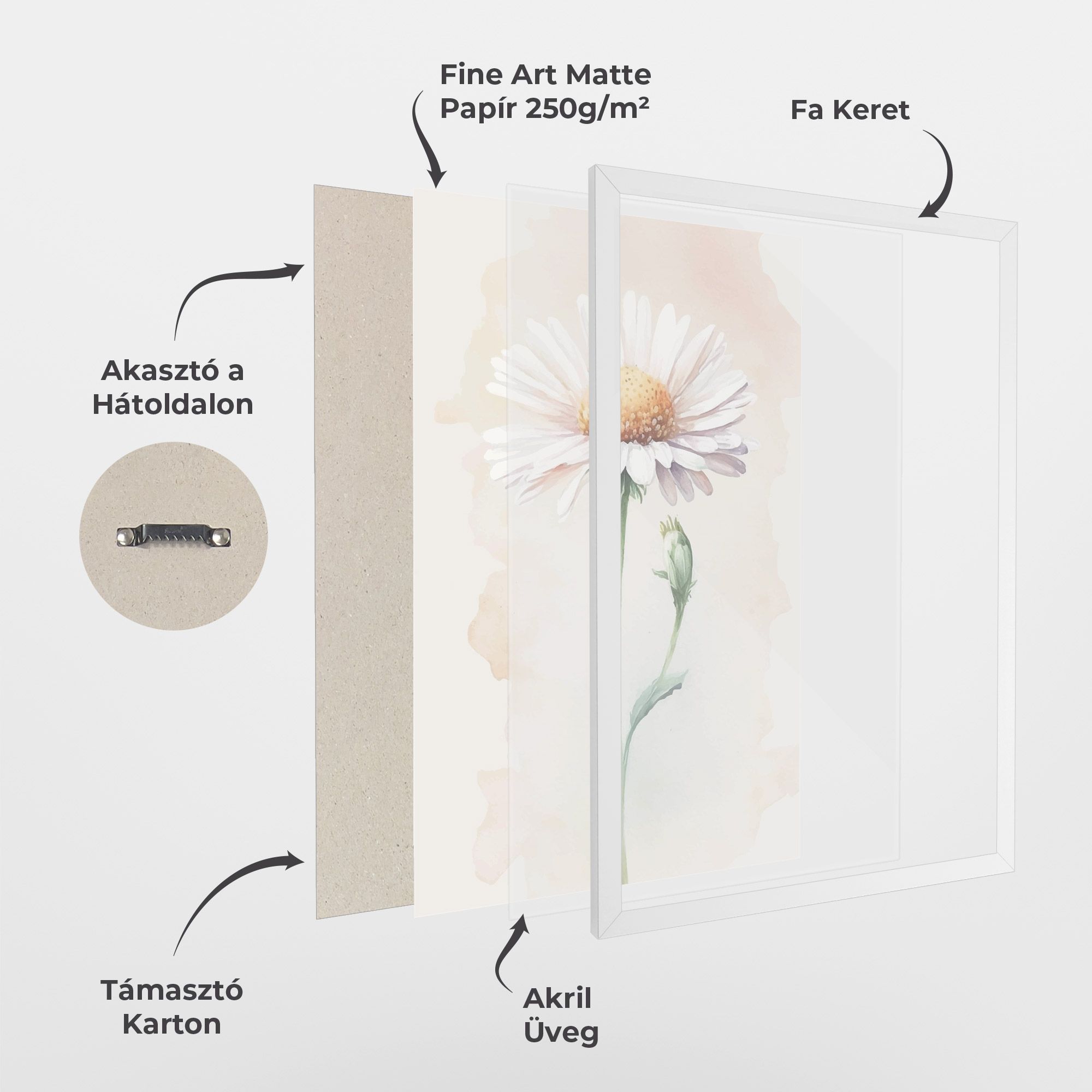 Watercolor Daisy mockup 1